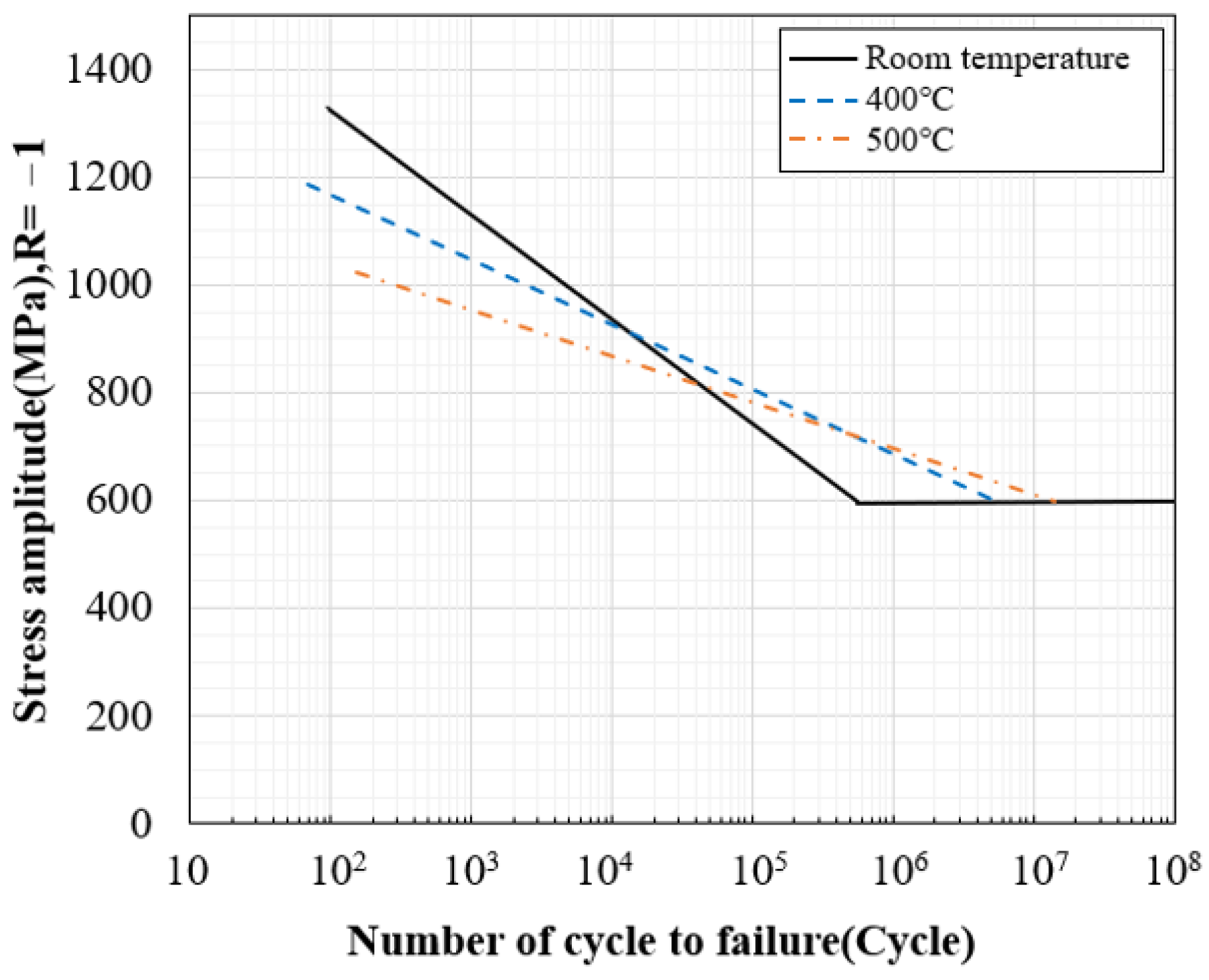 Materials 16 03192 g018