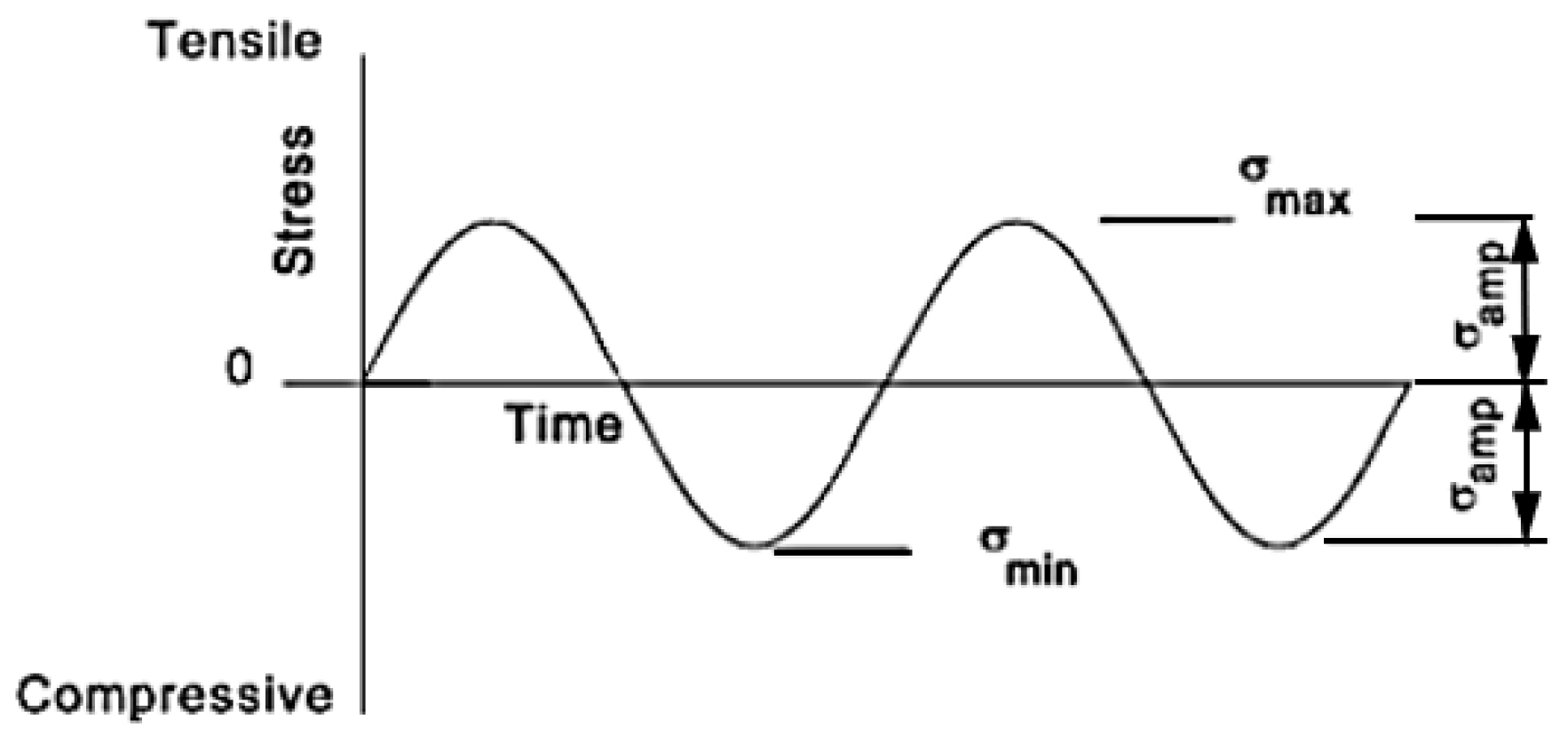 Materials 16 03192 g021
