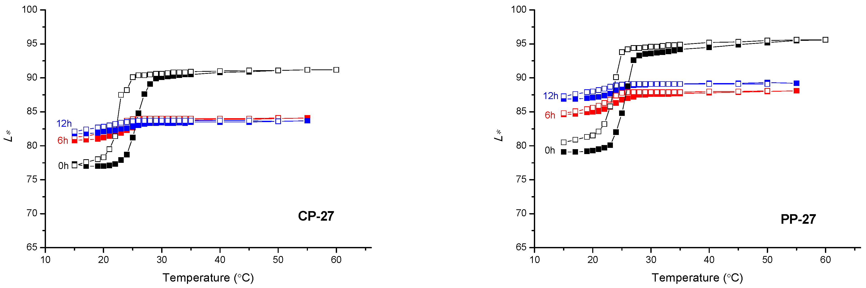 Materials 16 03225 g009
