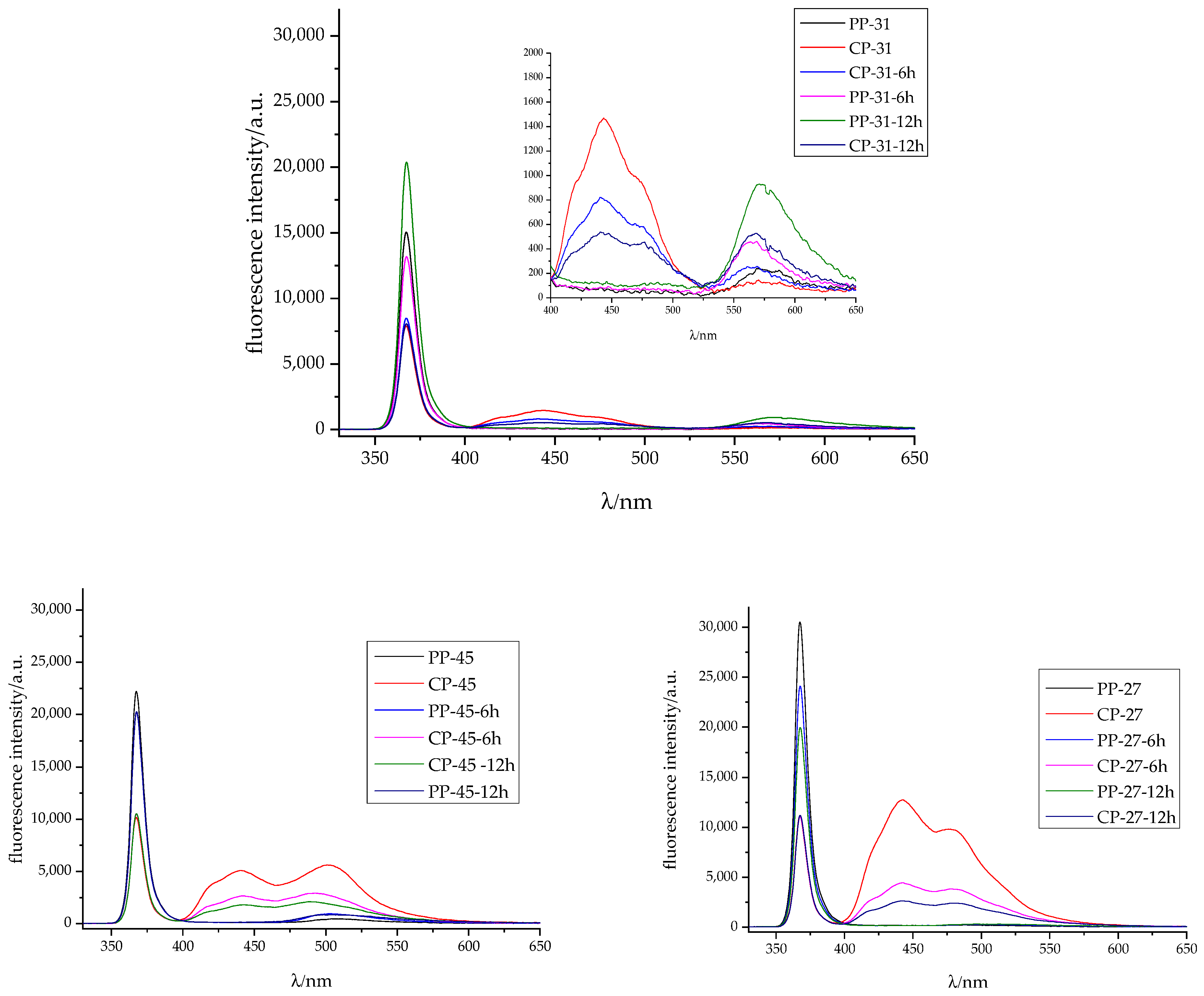 Materials 16 03225 g011