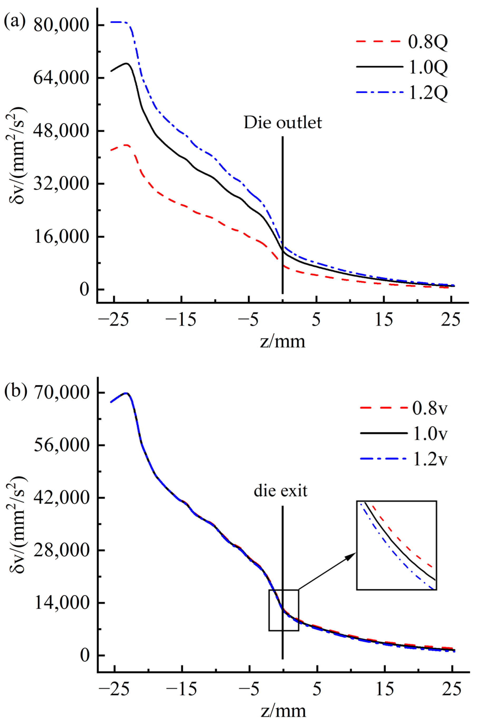 Materials 16 03301 g014