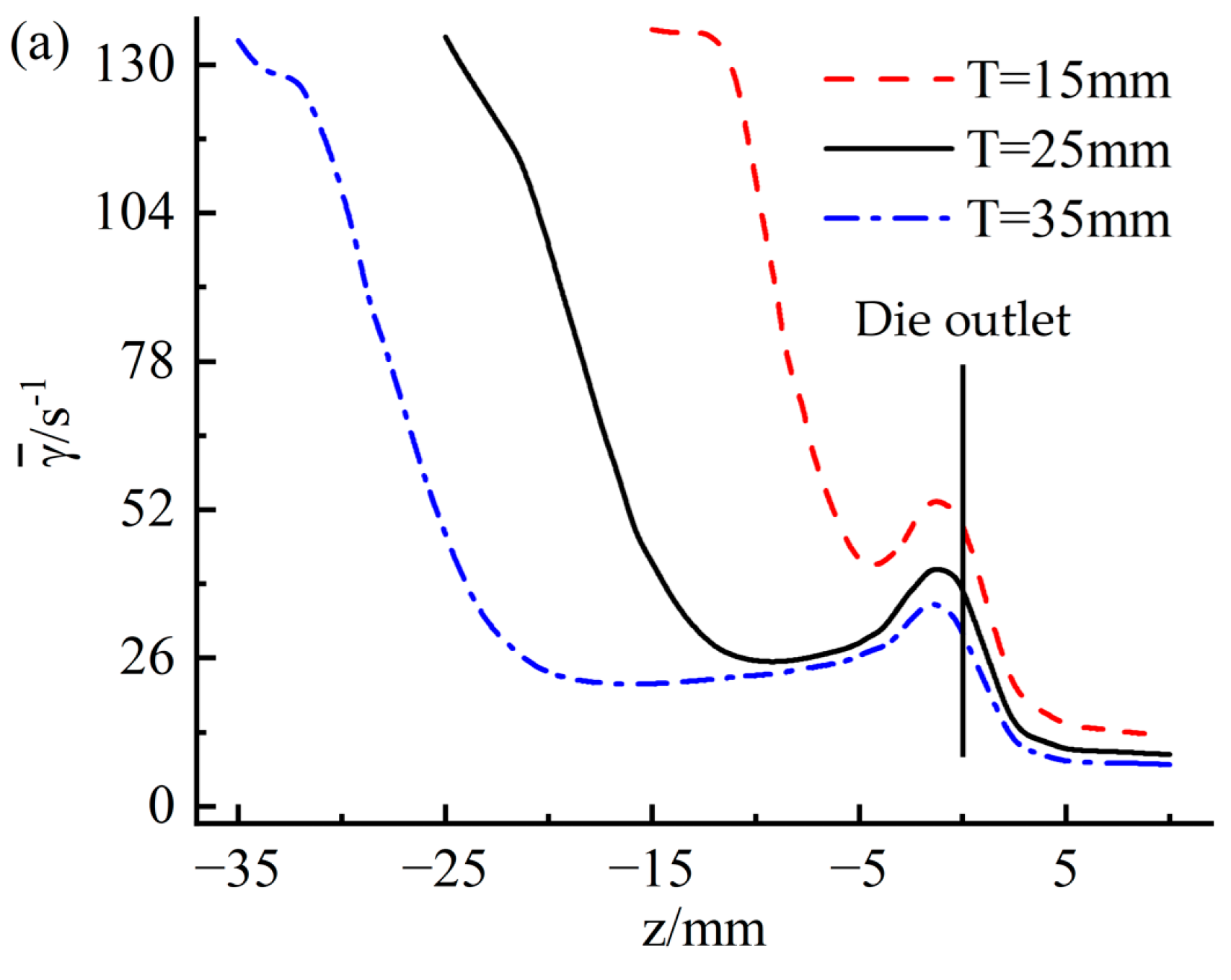 Materials 16 03301 g020a