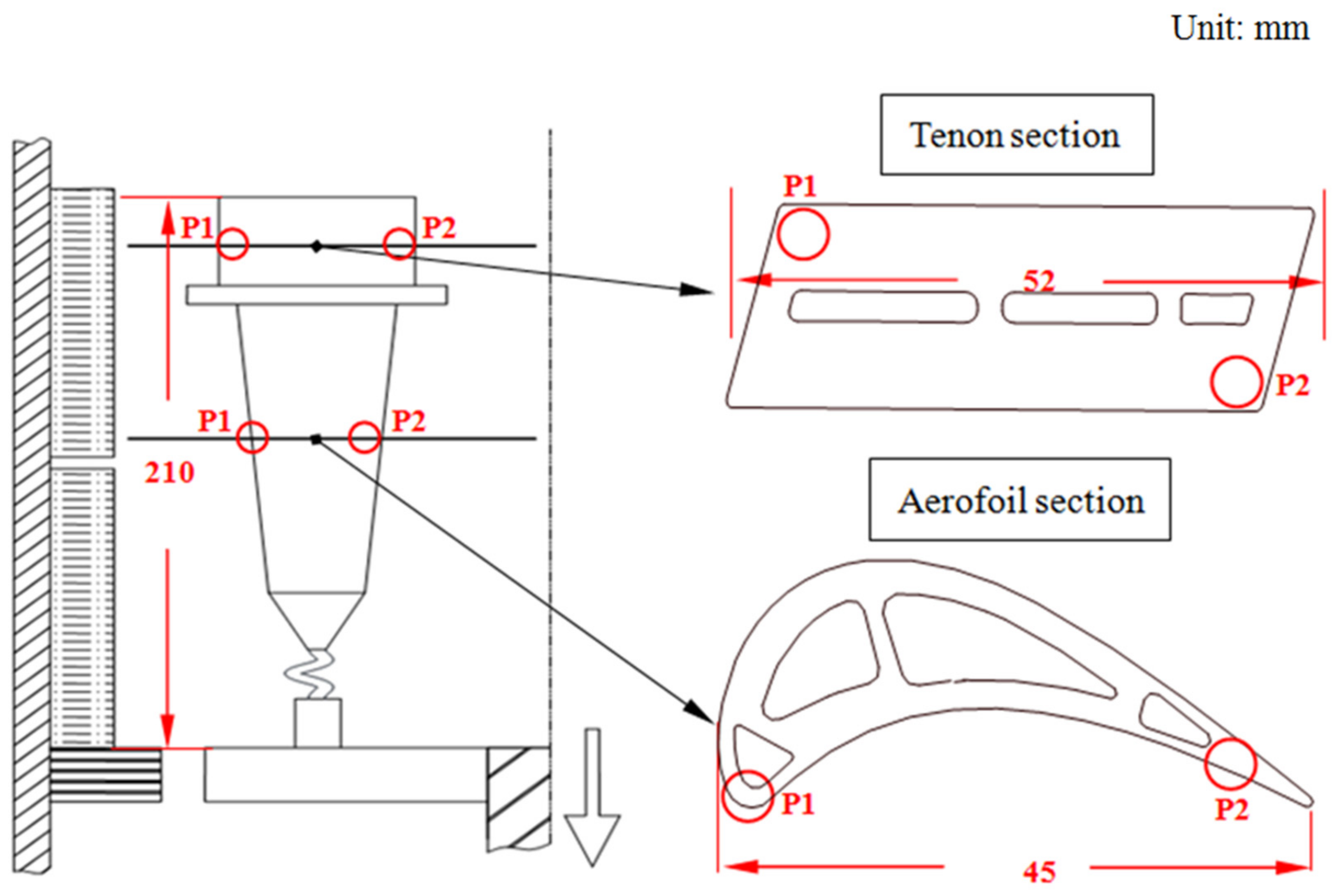 Materials 16 03409 g001