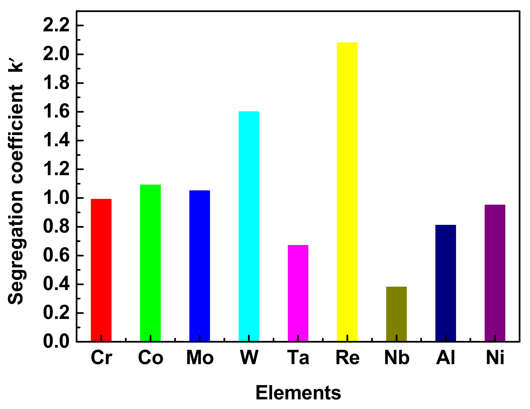 Materials 16 03409 g008