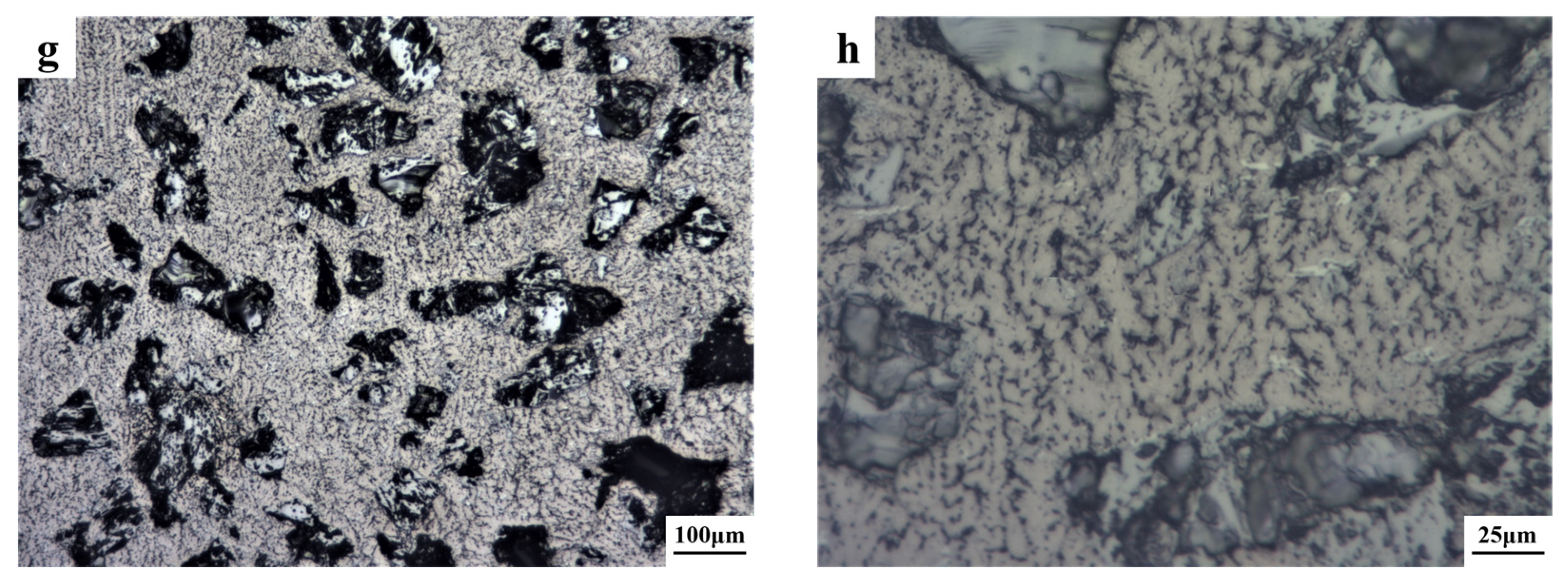 Materials 16 03422 g002b