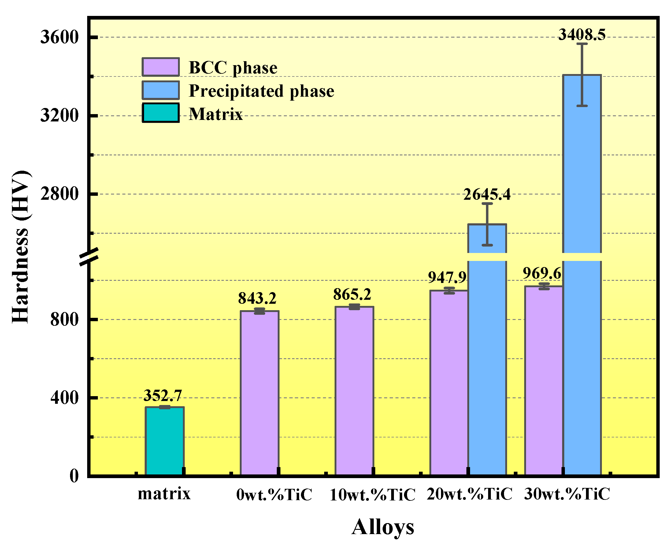 Materials 16 03422 g005