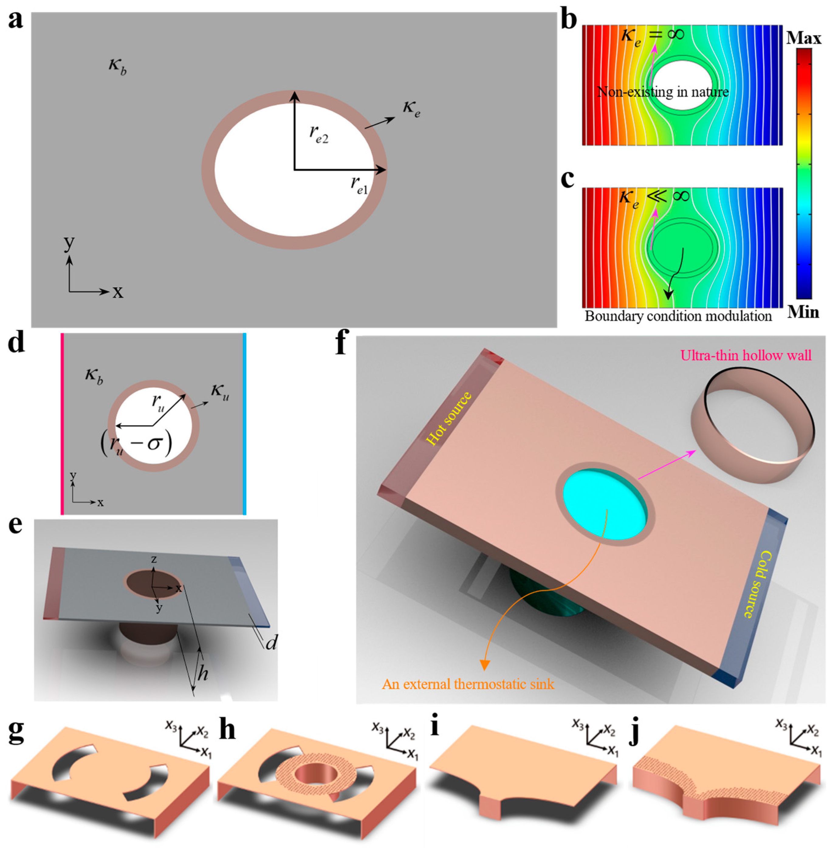 Materials 16 03657 g002