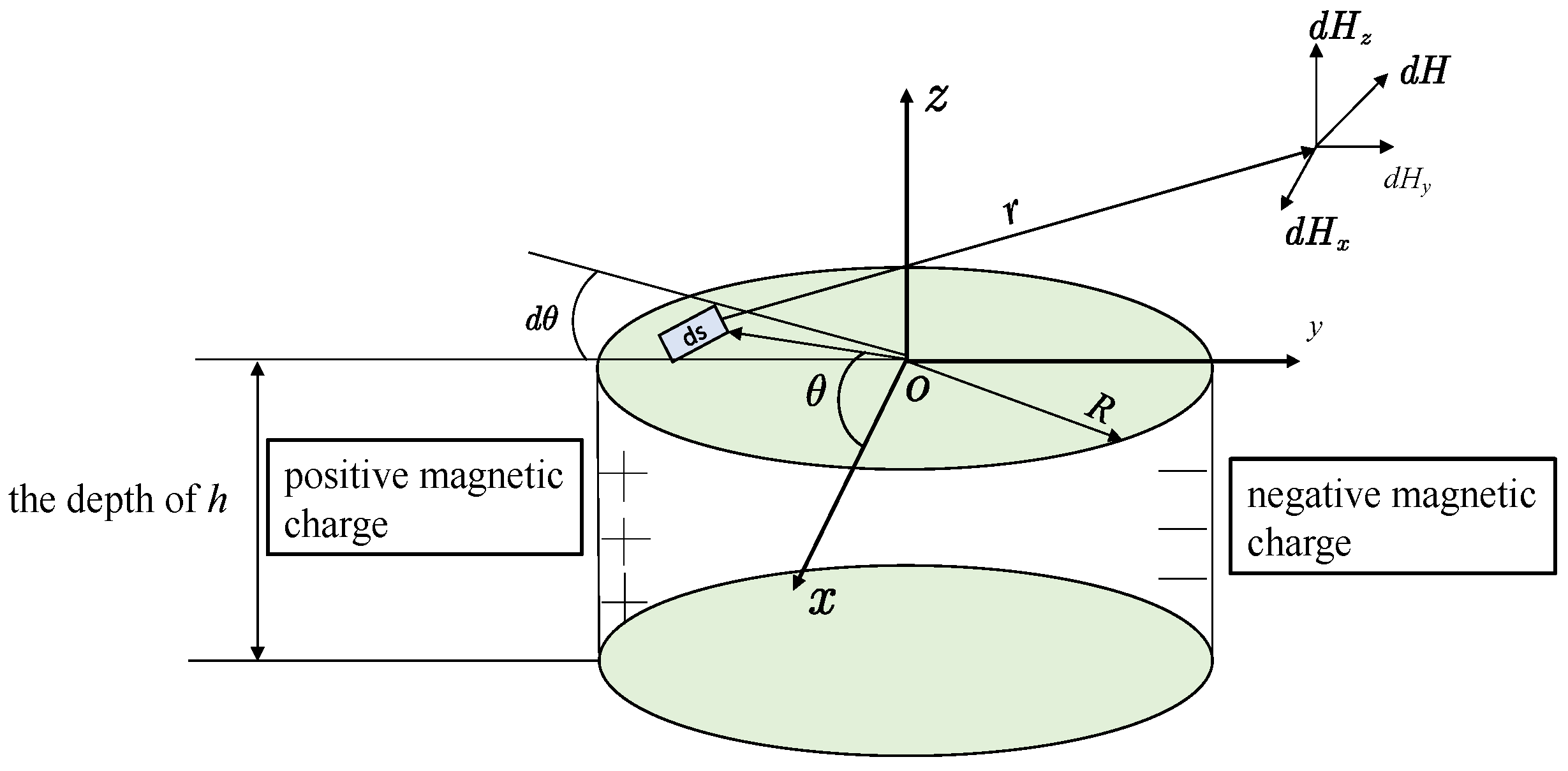 Materials 16 03750 g002