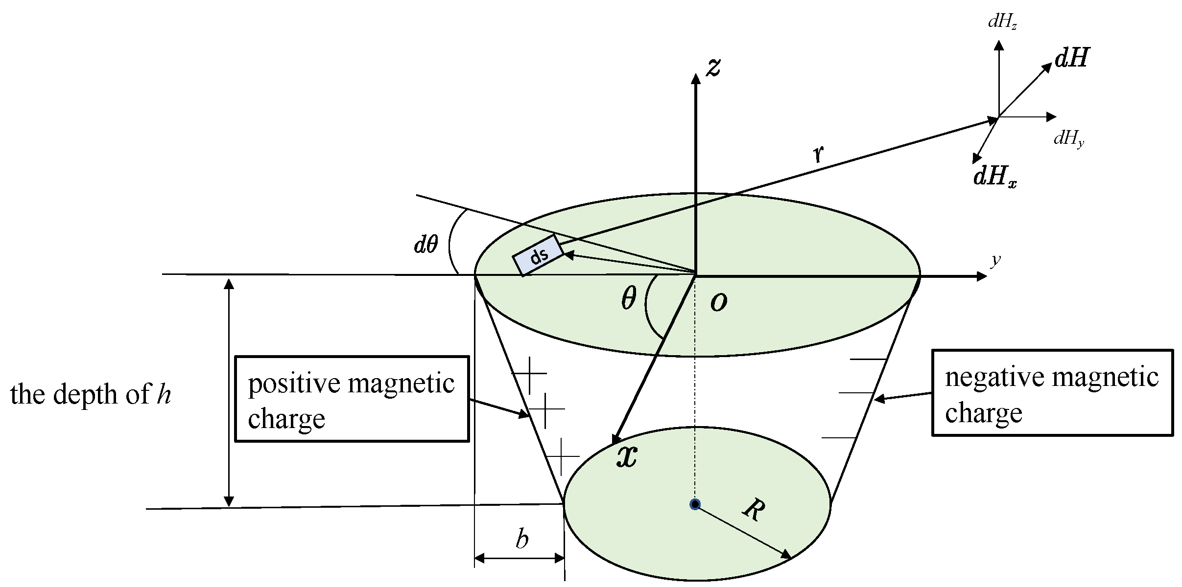 Materials 16 03750 g003