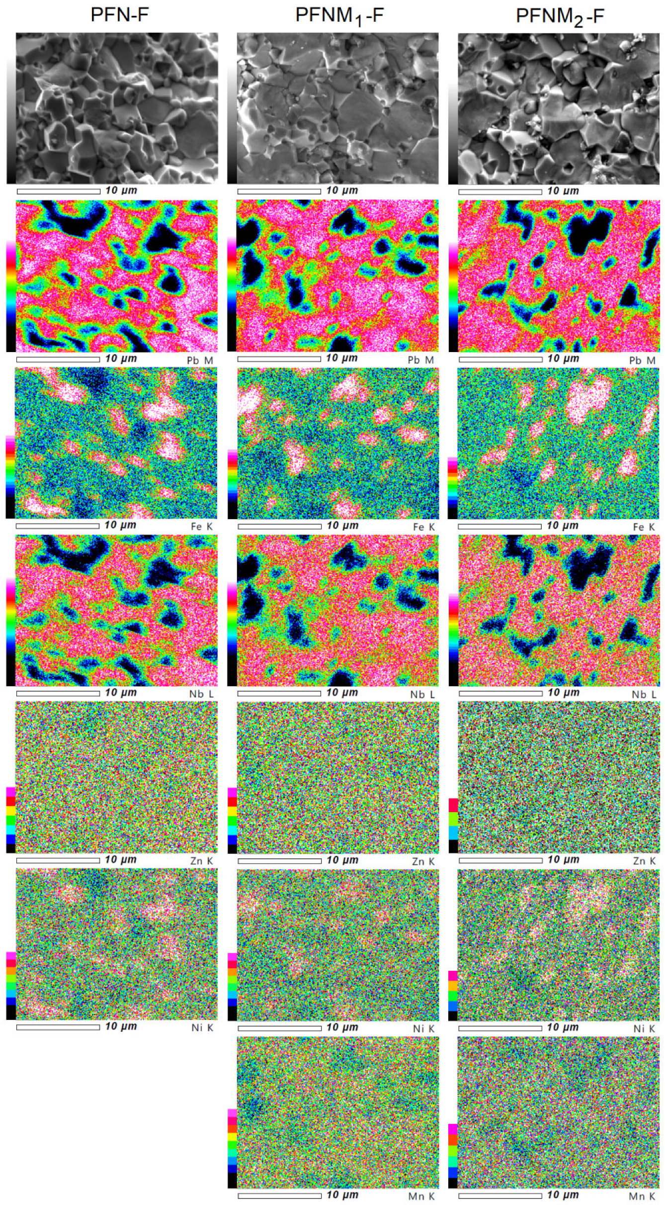 Materials 16 03785 g005