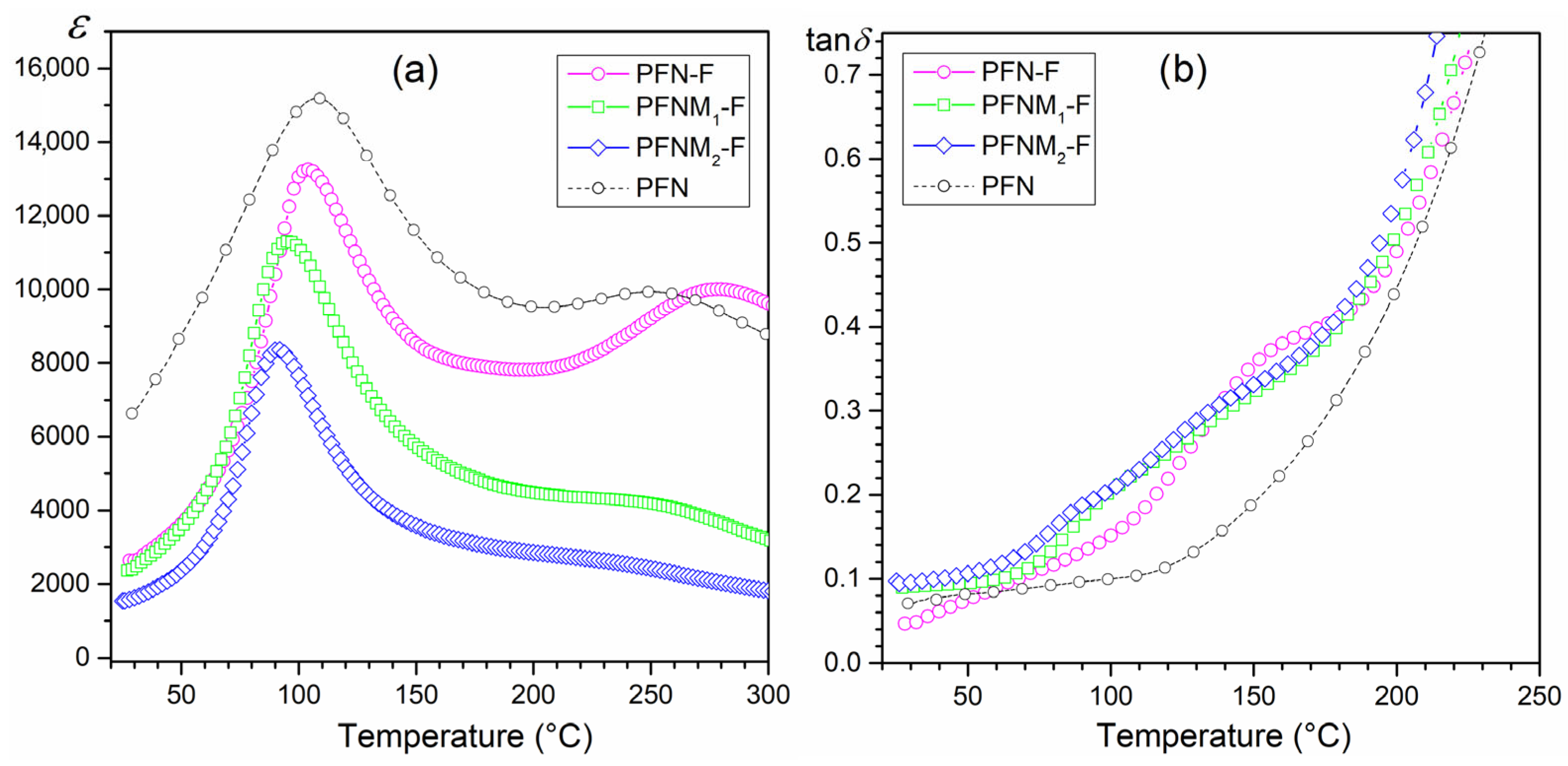 Materials 16 03785 g008