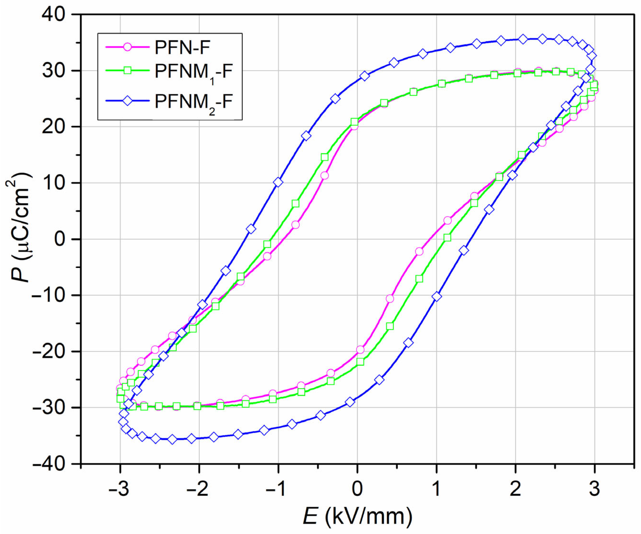 Materials 16 03785 g009