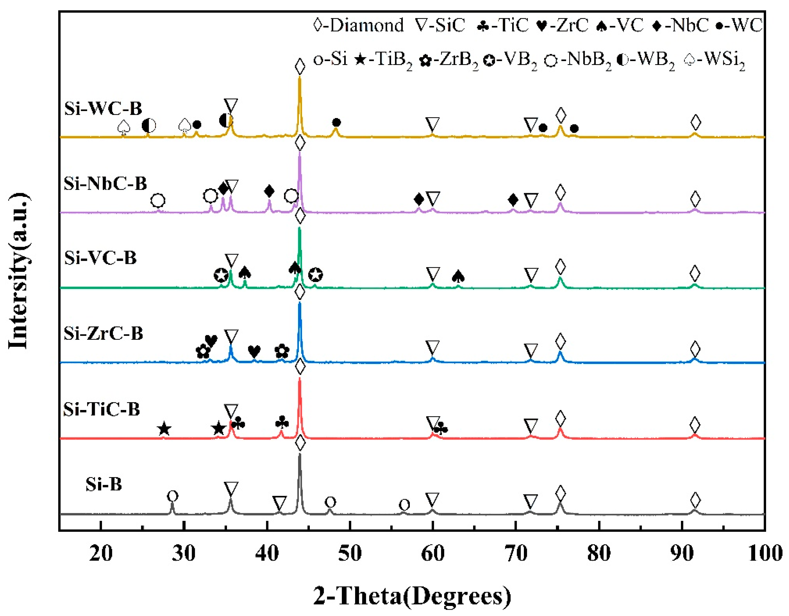 Materials 16 03933 g003