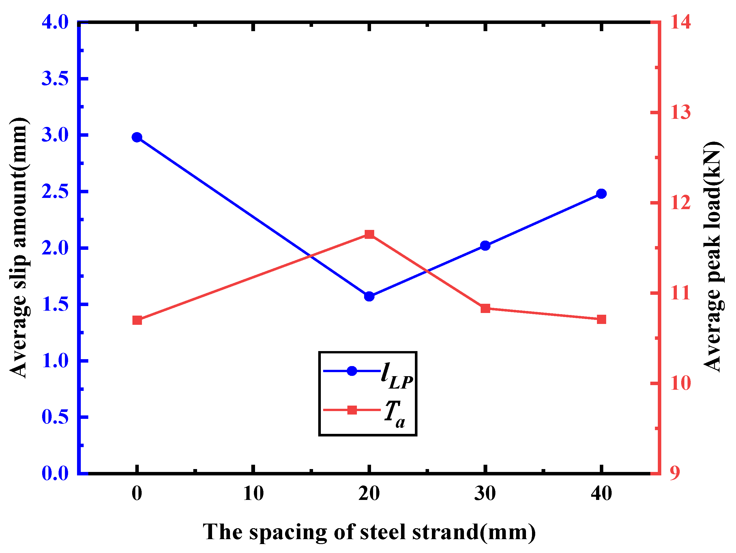 Materials 16 03959 g008