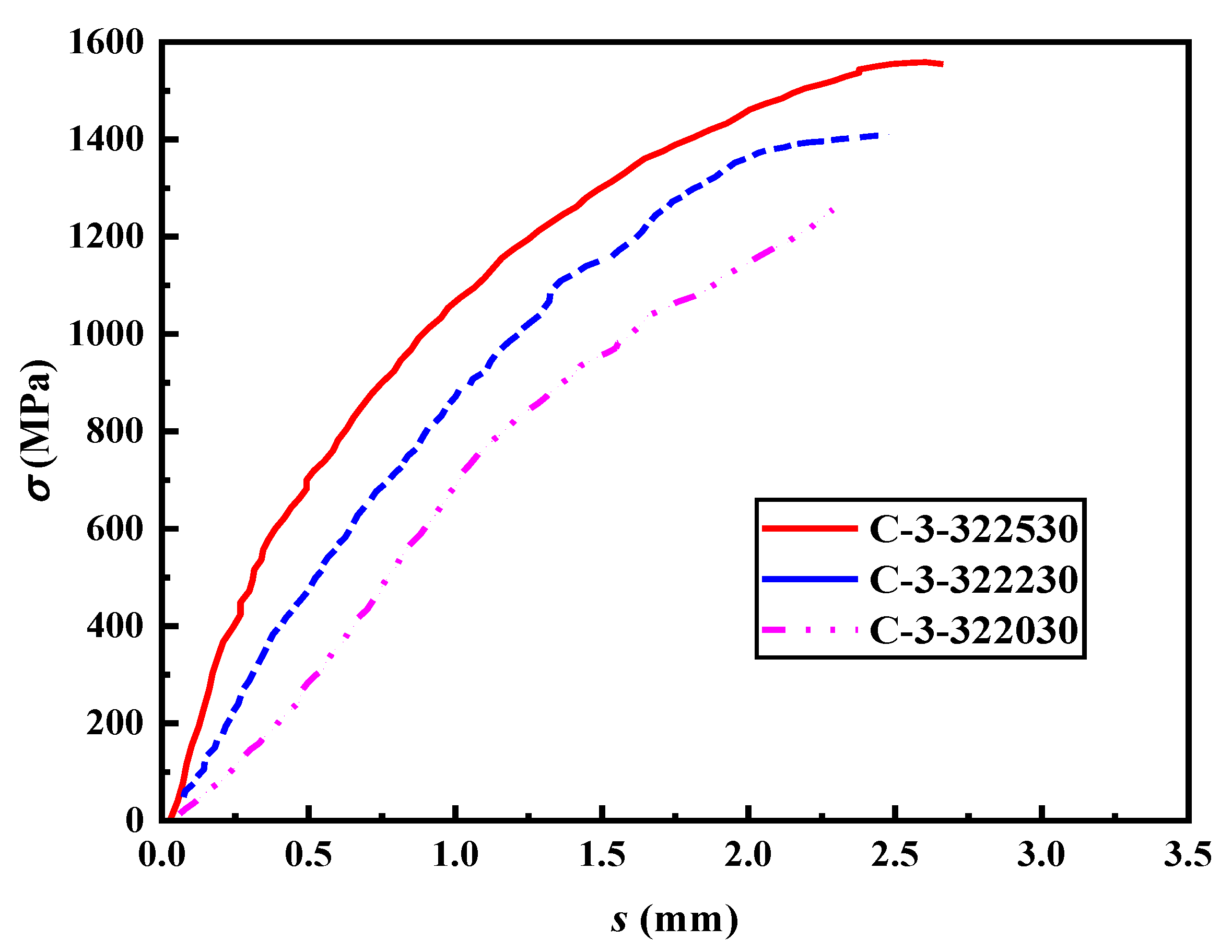 Materials 16 03959 g009