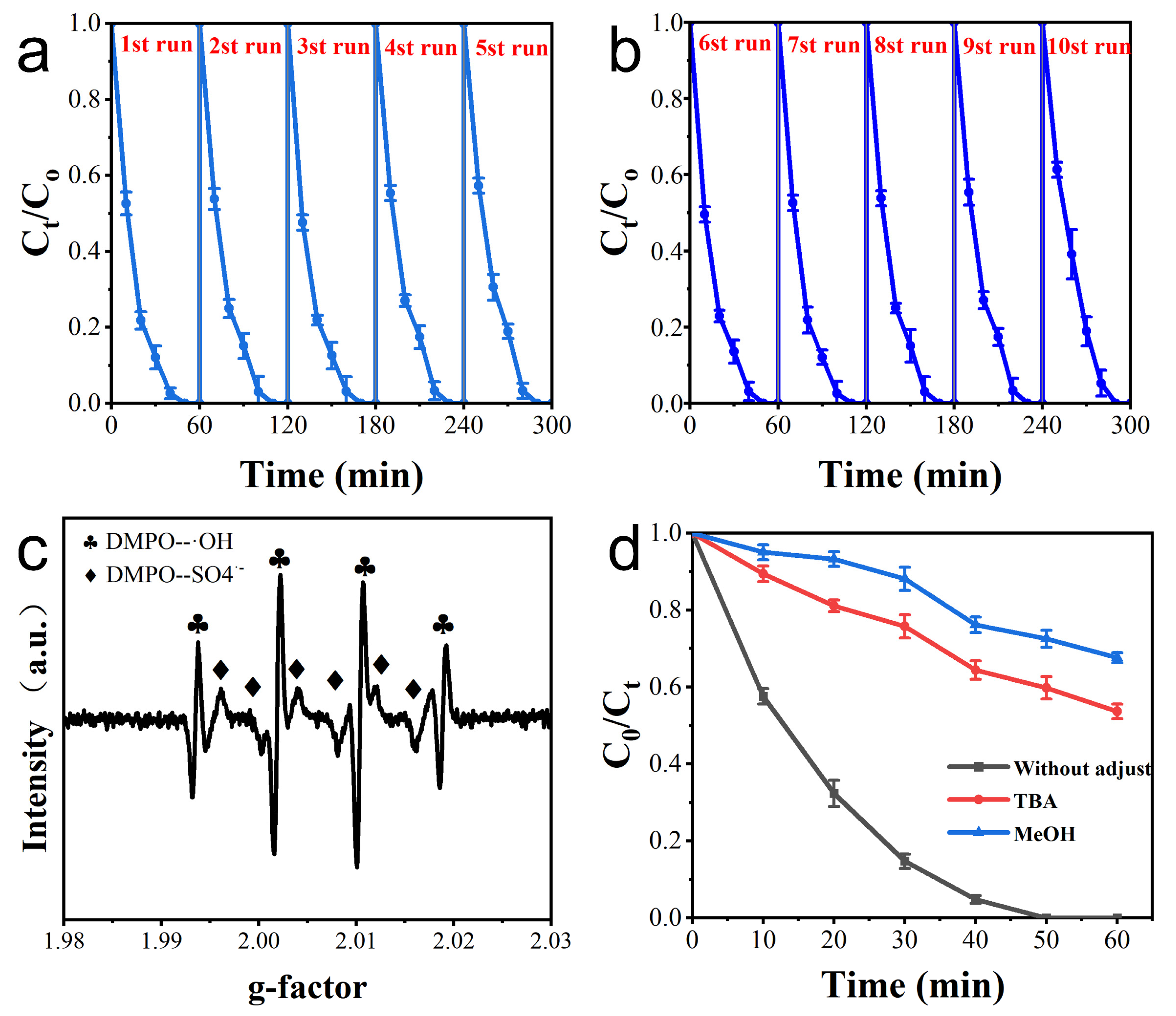 Materials 16 03971 g006