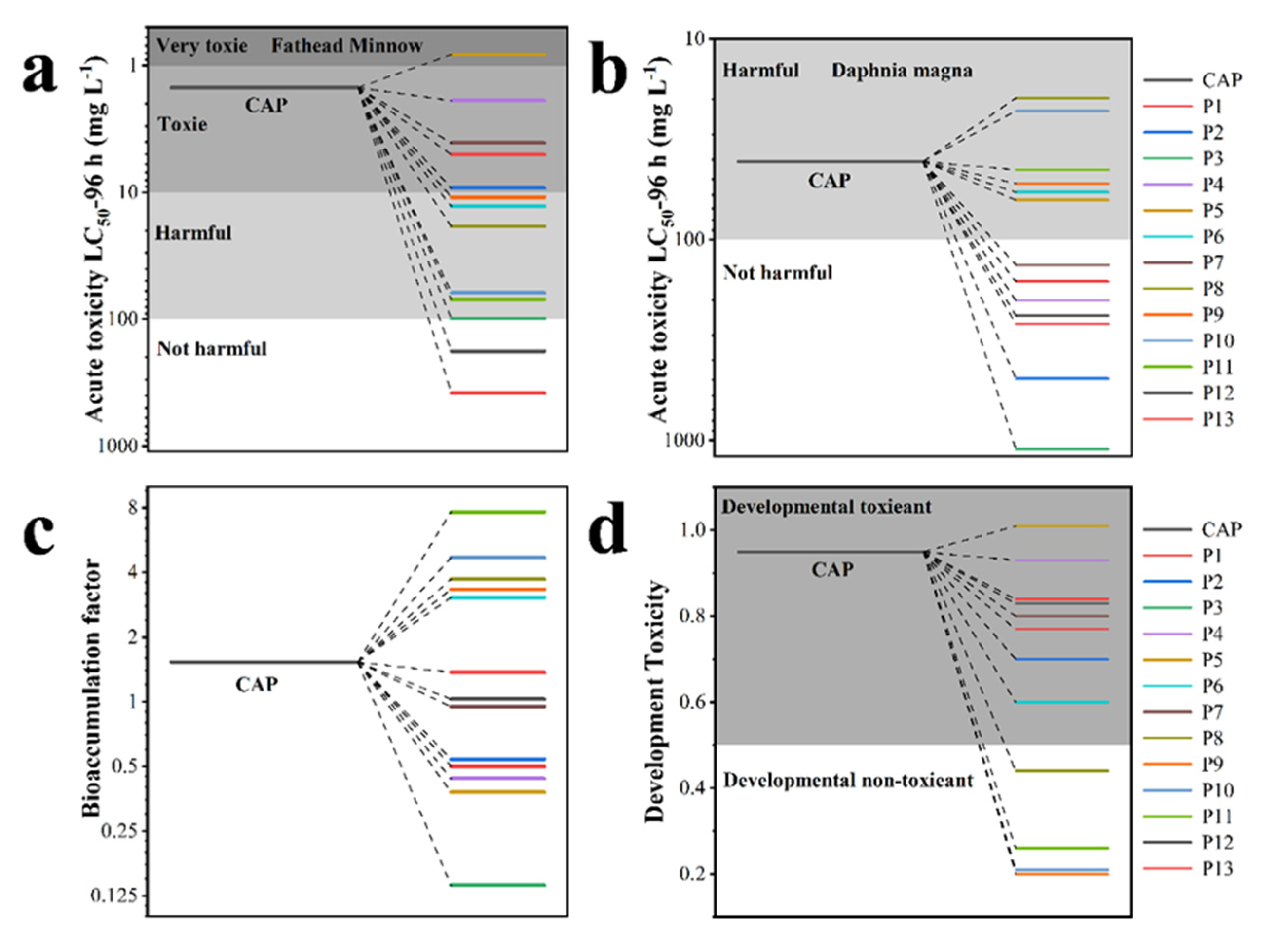 Materials 16 03971 g008