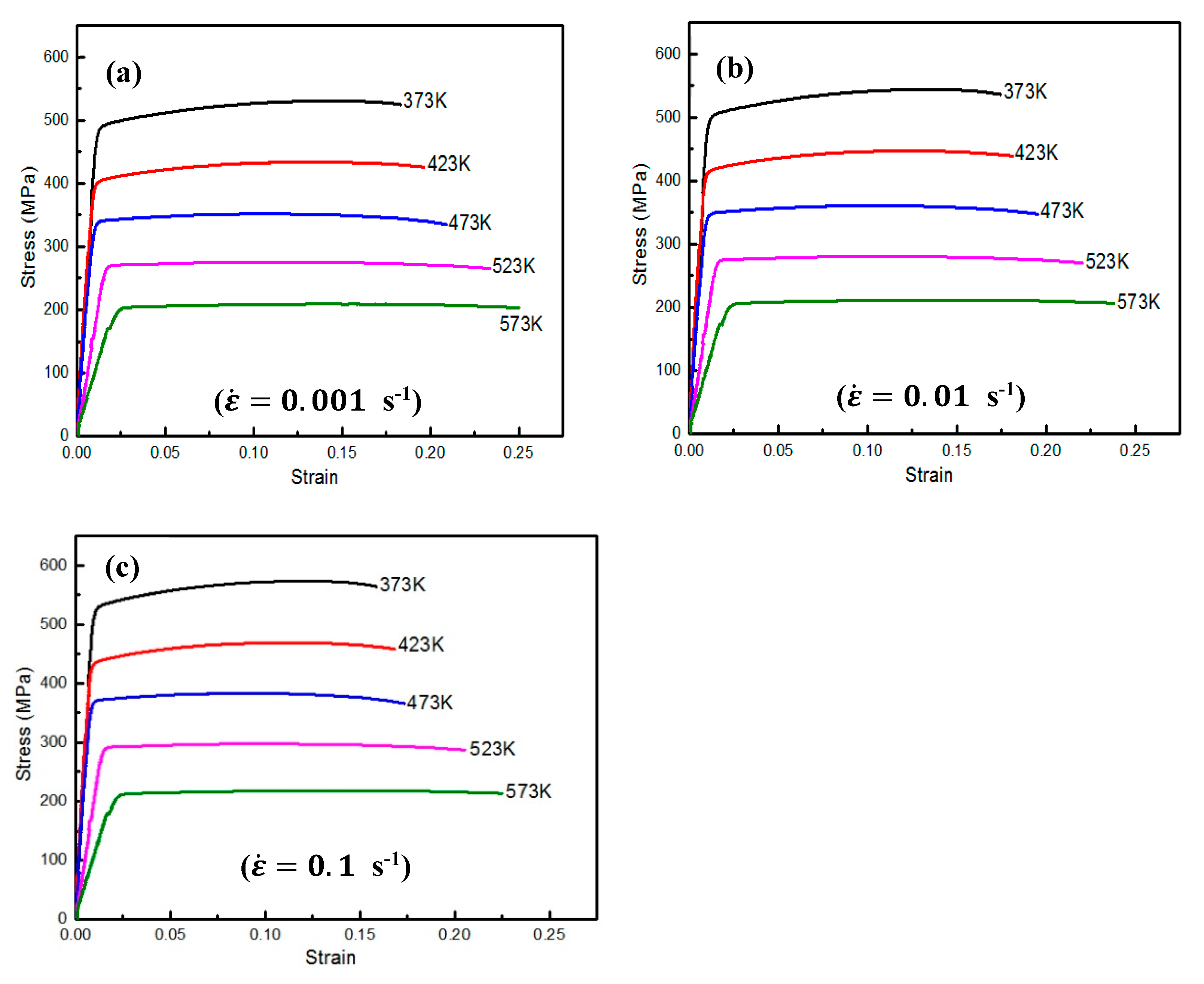 Materials 16 04069 g003
