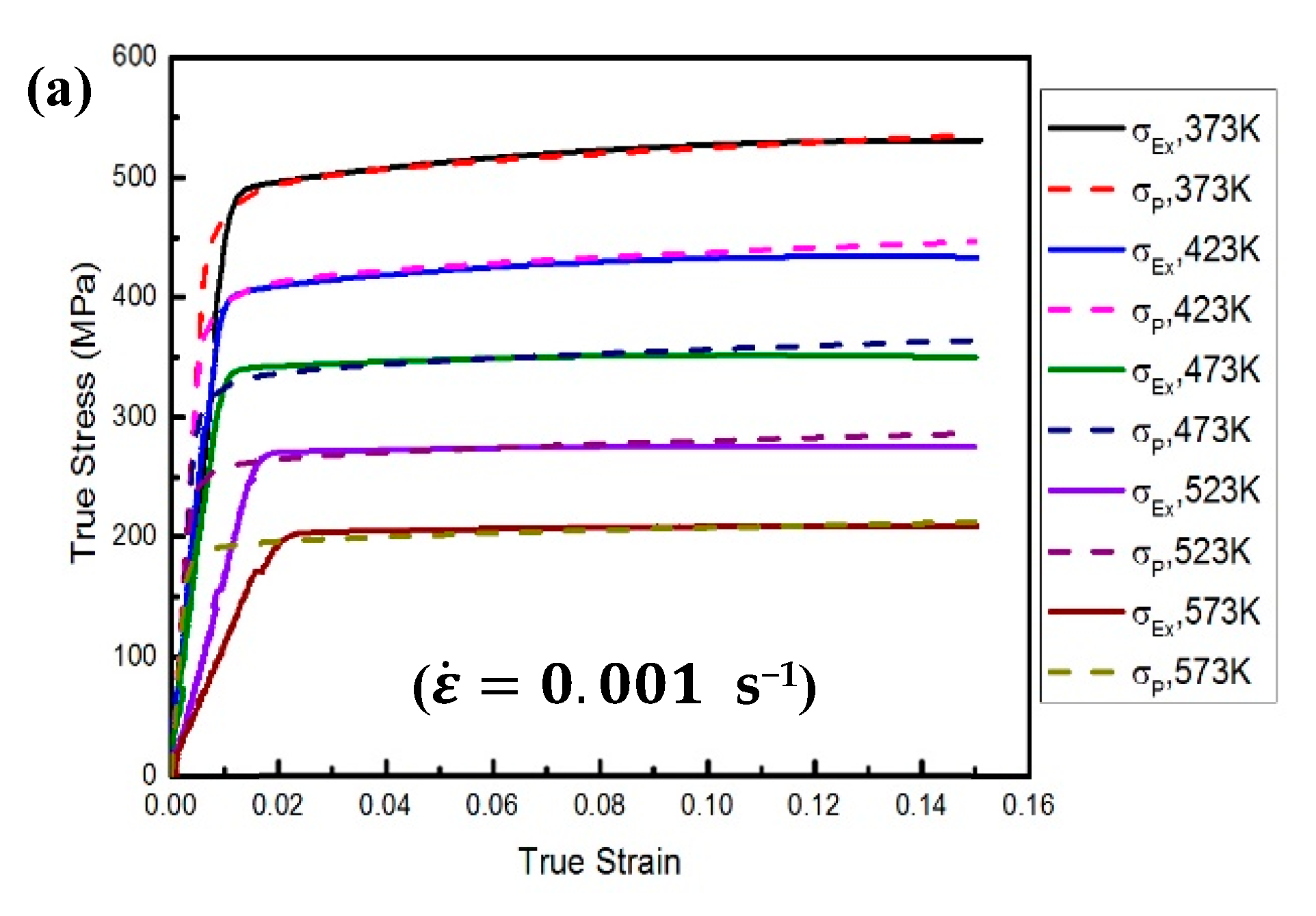 Materials 16 04069 g007a