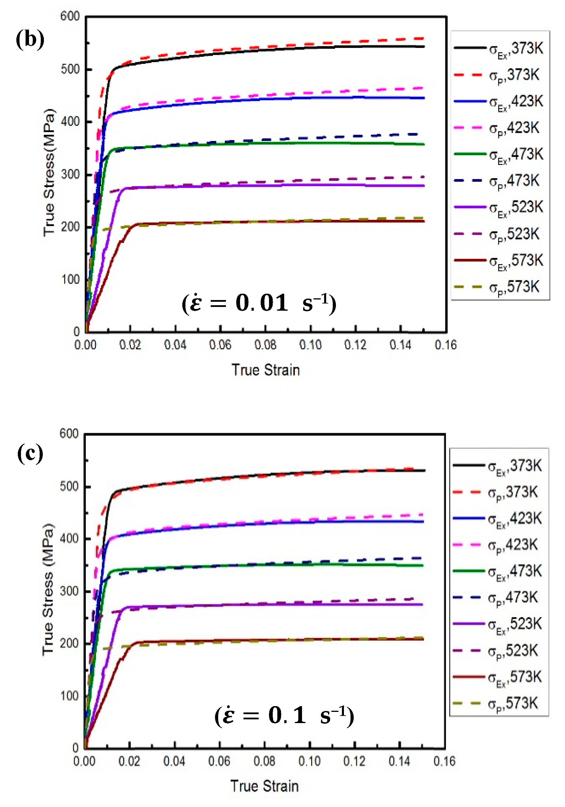 Materials 16 04069 g007b