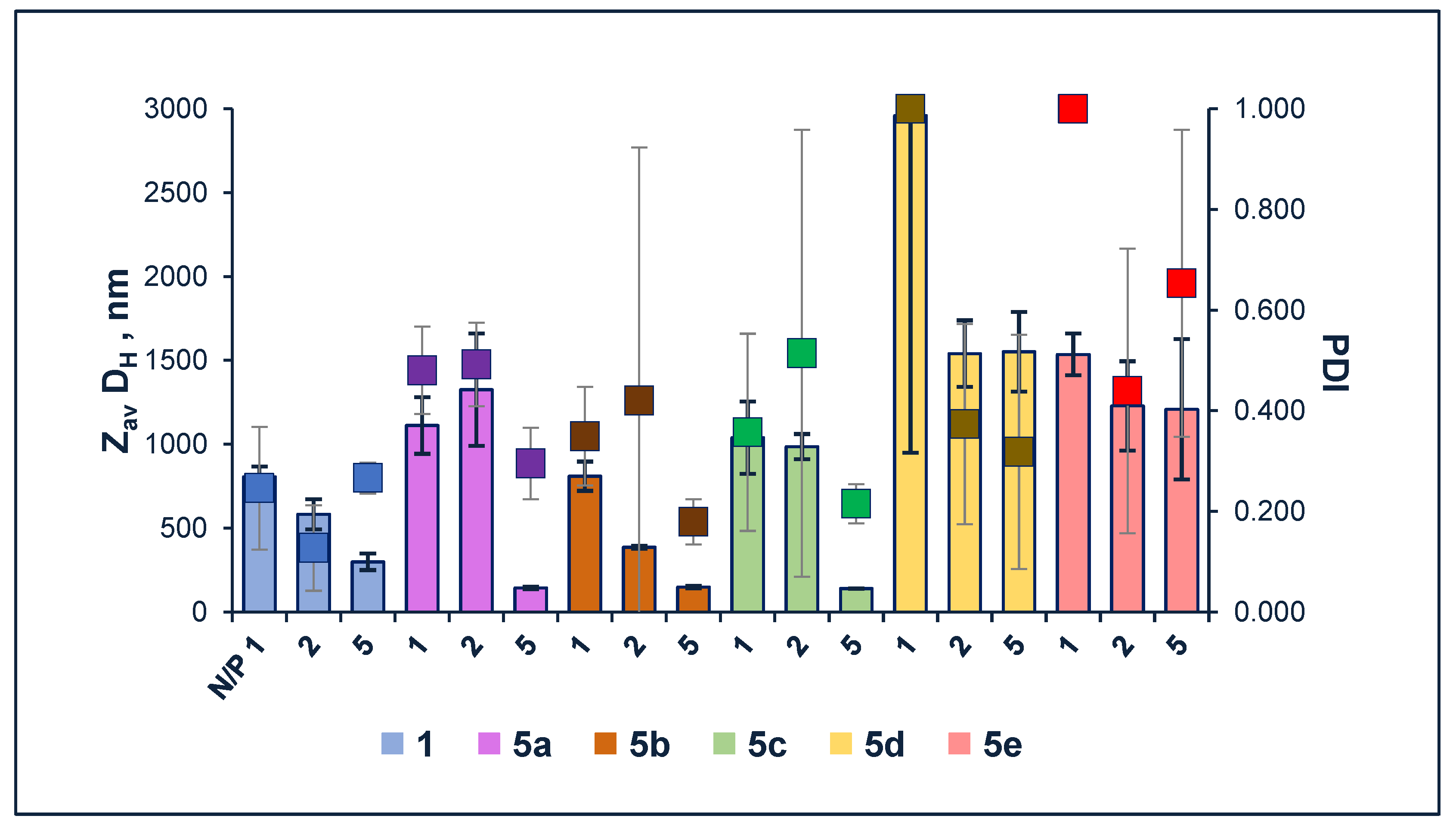 Materials 16 04206 g003