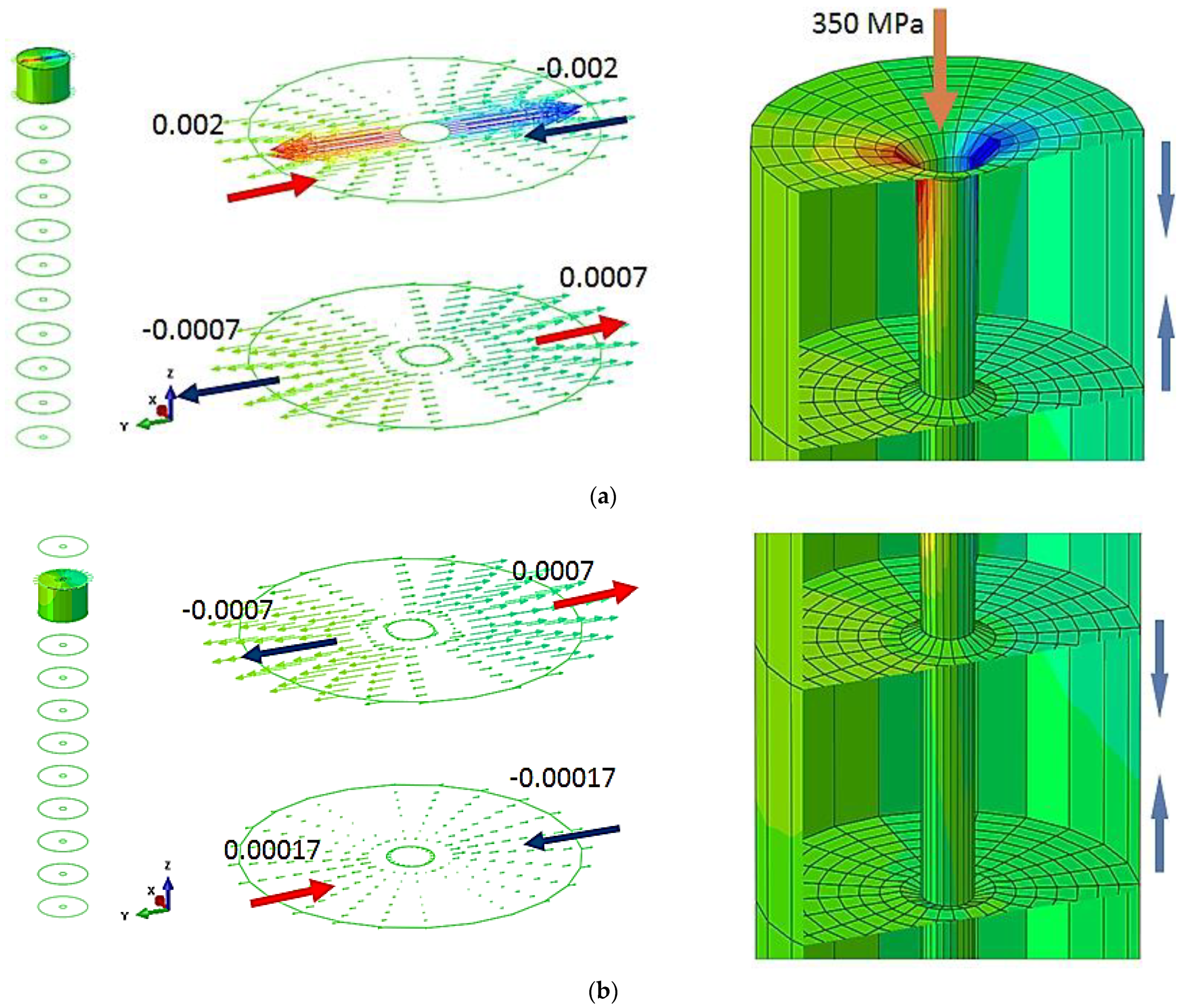 Materials 16 04247 g007a