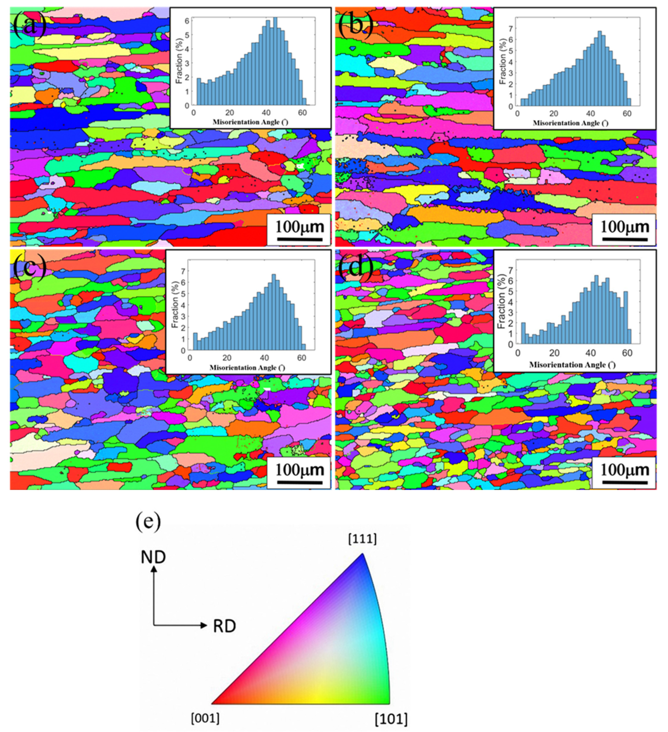 Materials 16 04256 g006