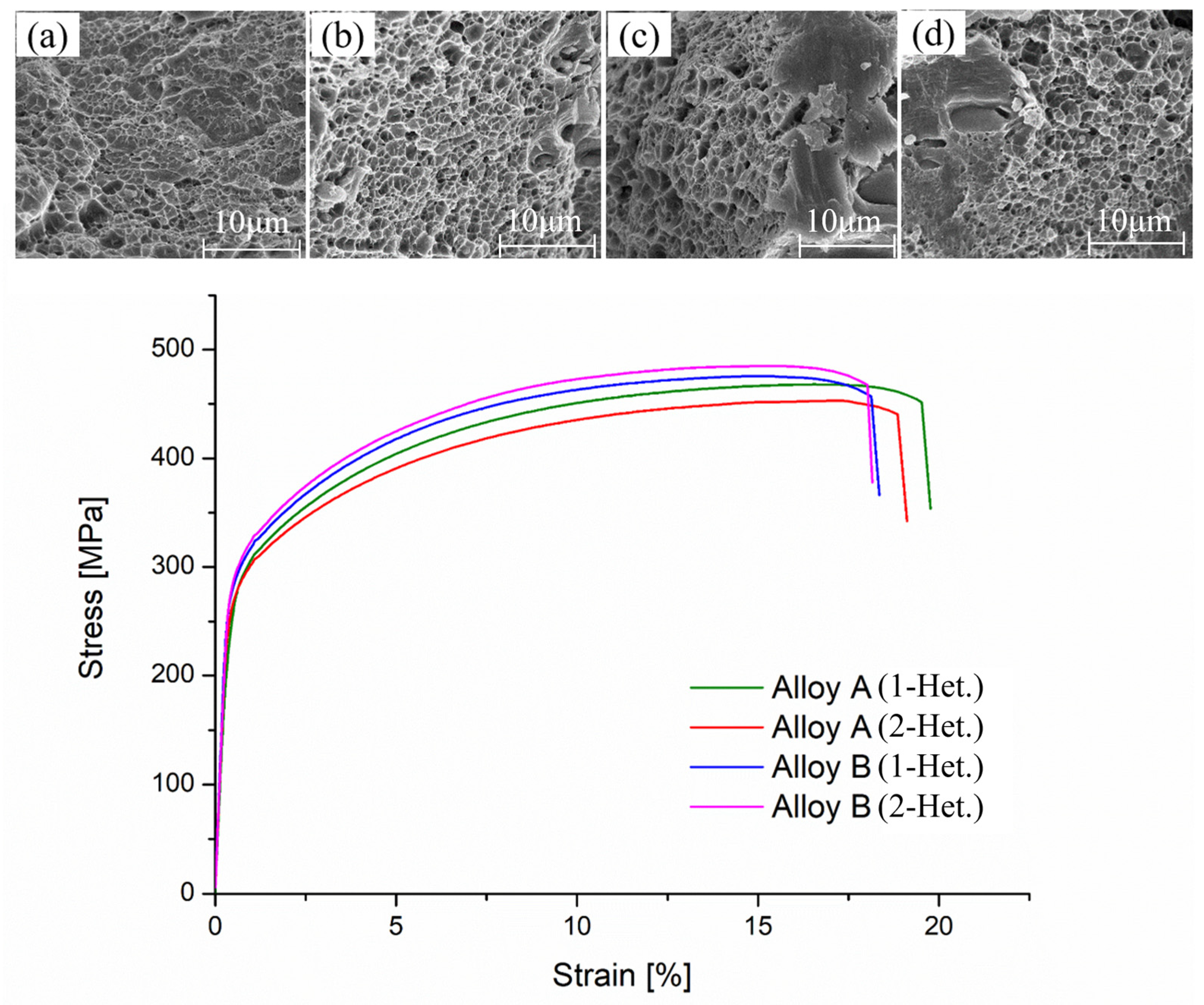 Materials 16 04256 g008