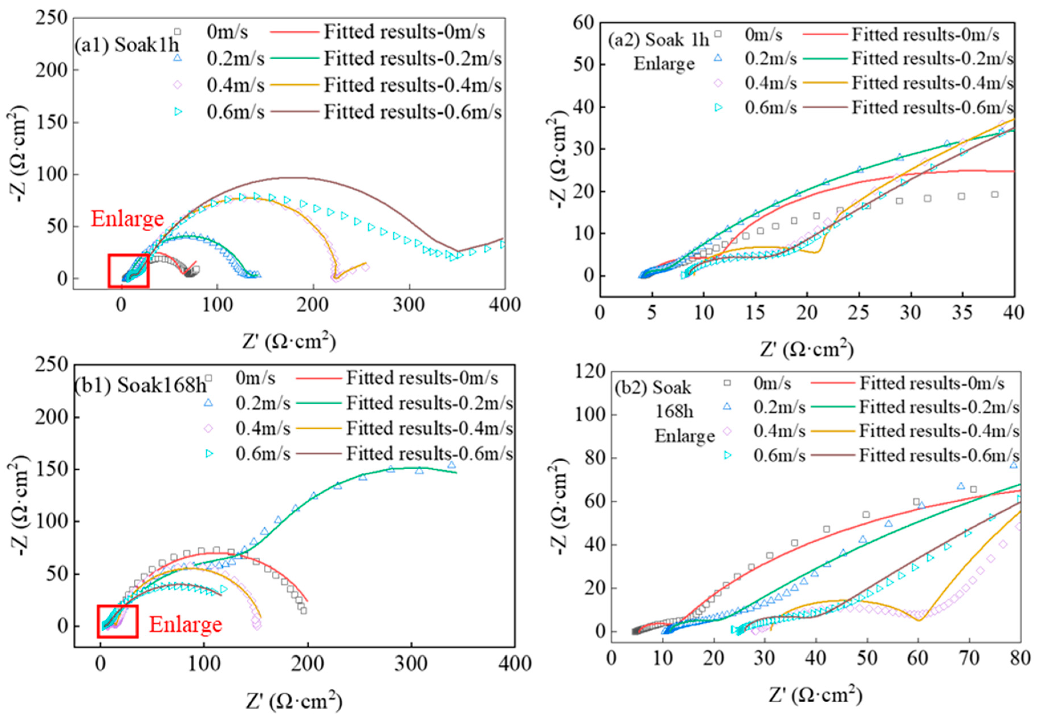 Materials 16 04326 g004