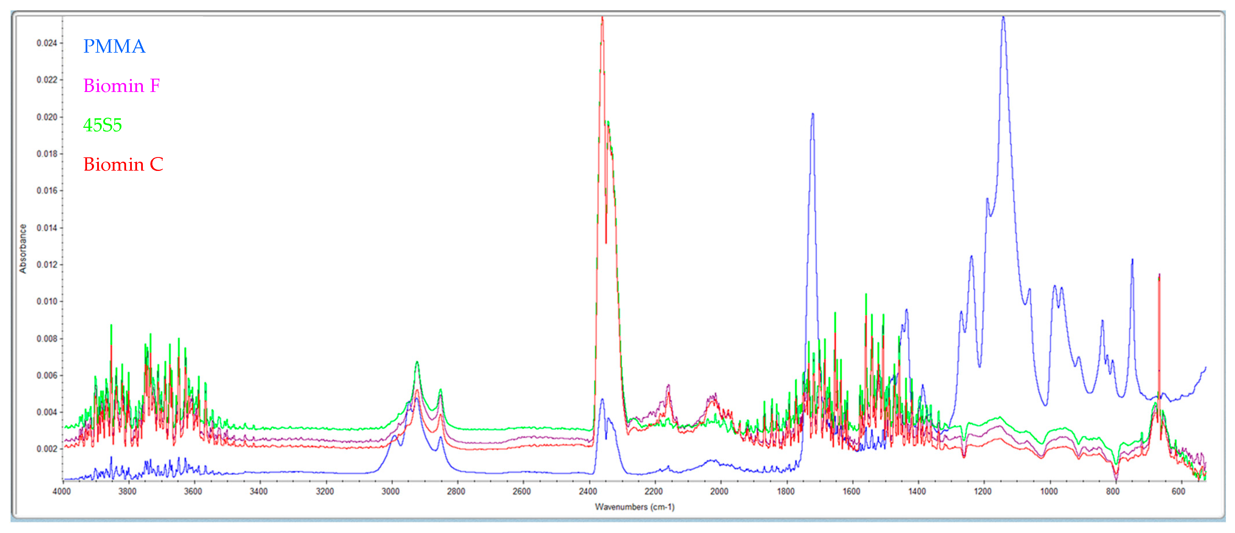Materials 16 04363 g002