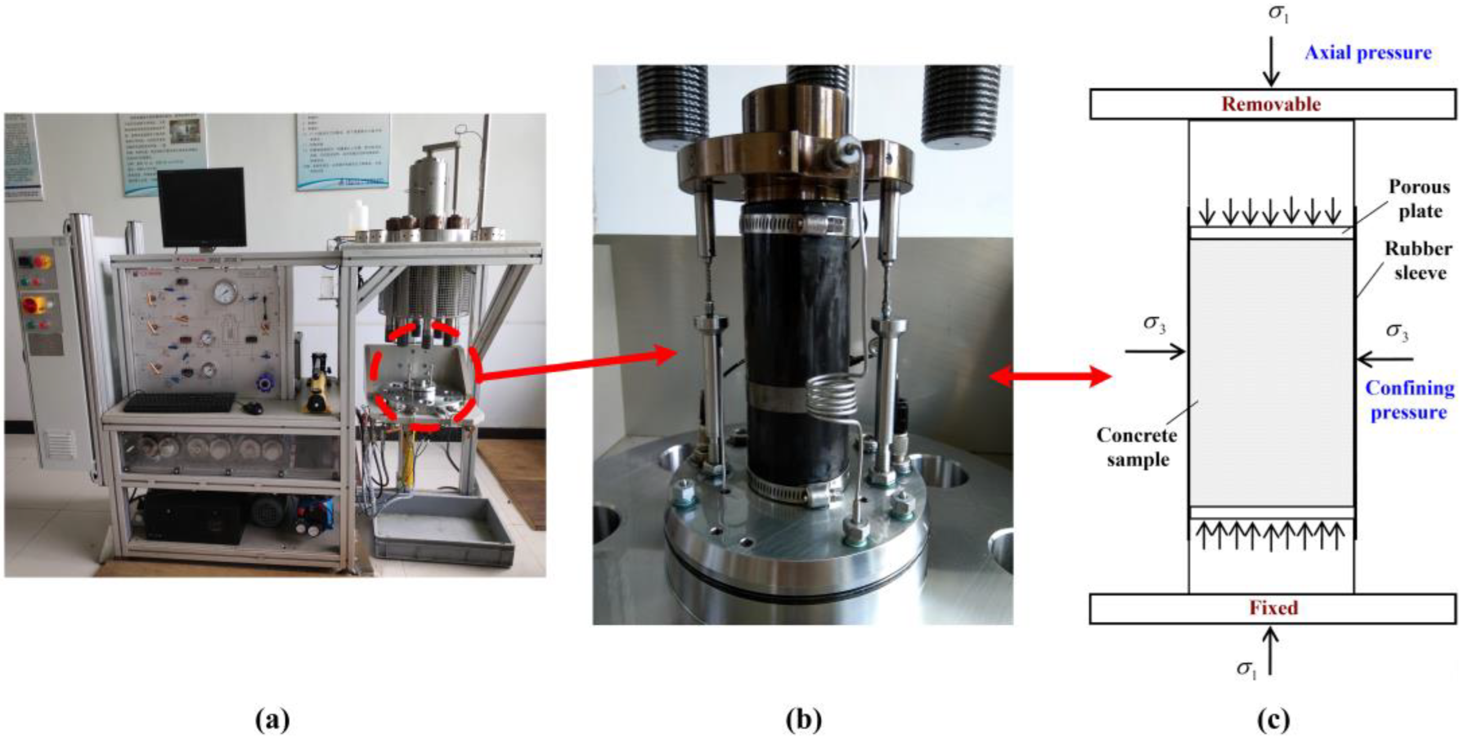 Materials 16 04368 g002