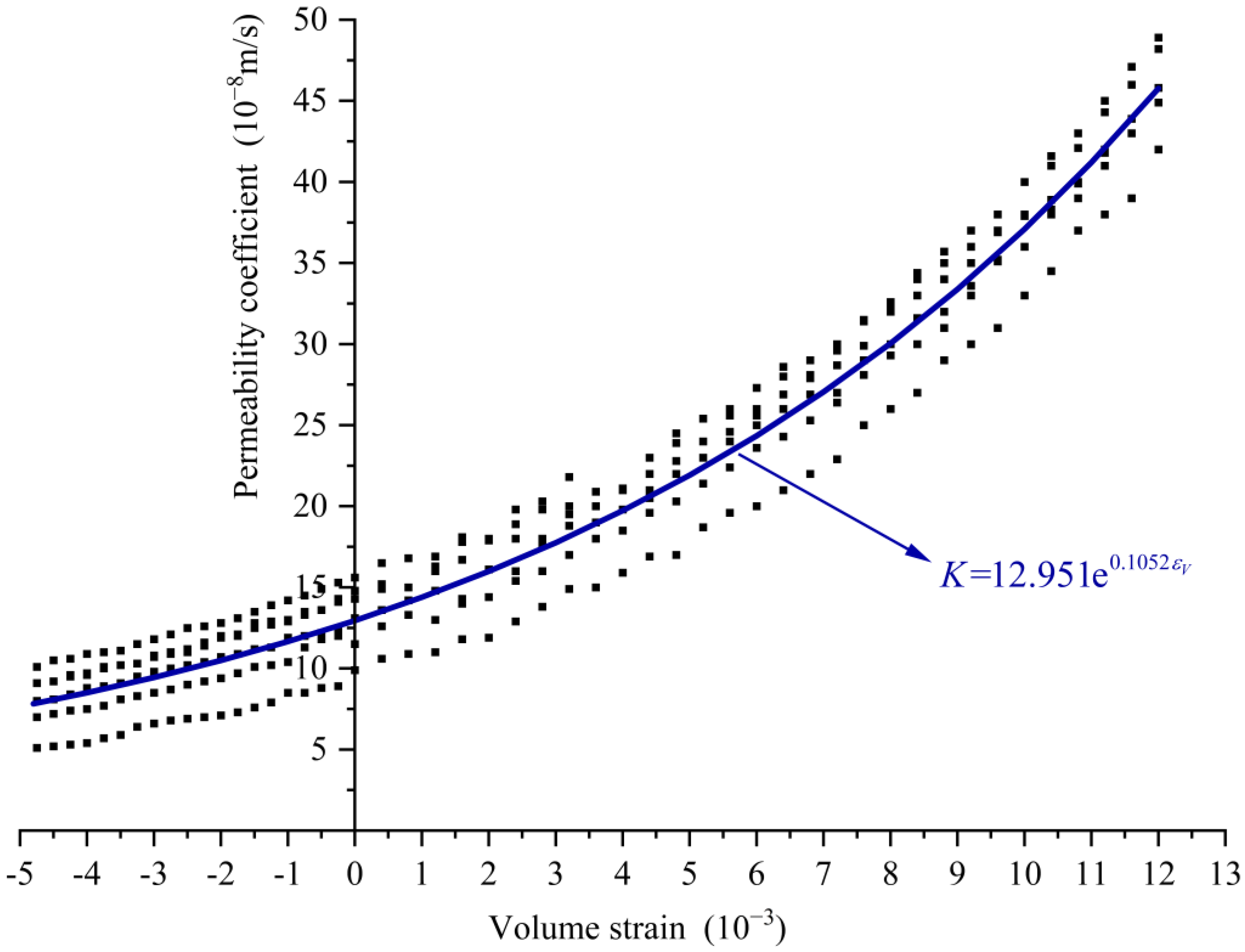Materials 16 04368 g005
