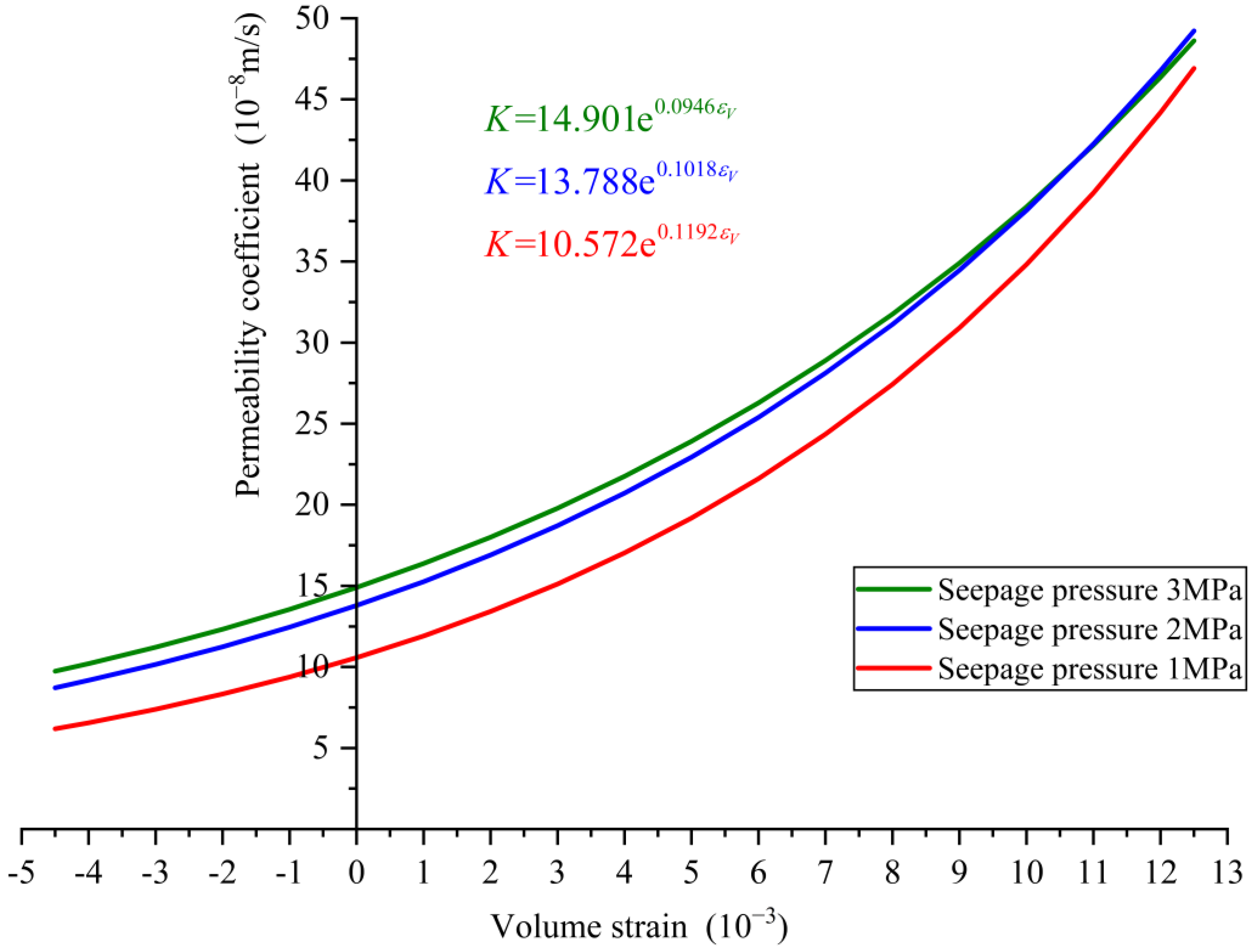 Materials 16 04368 g006
