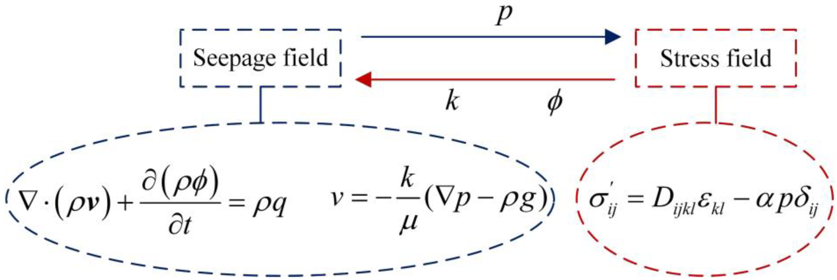 Materials 16 04368 g007