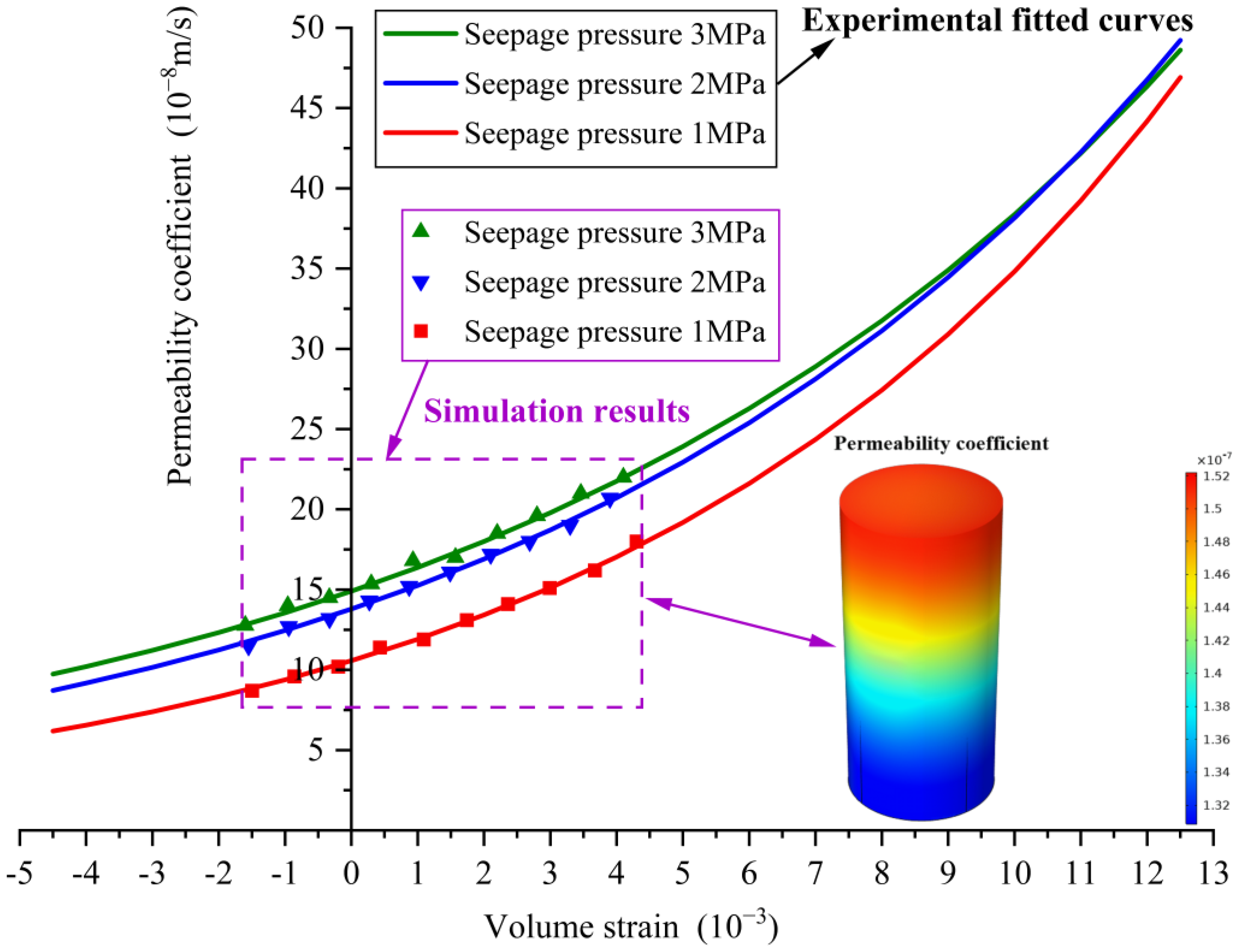 Materials 16 04368 g009