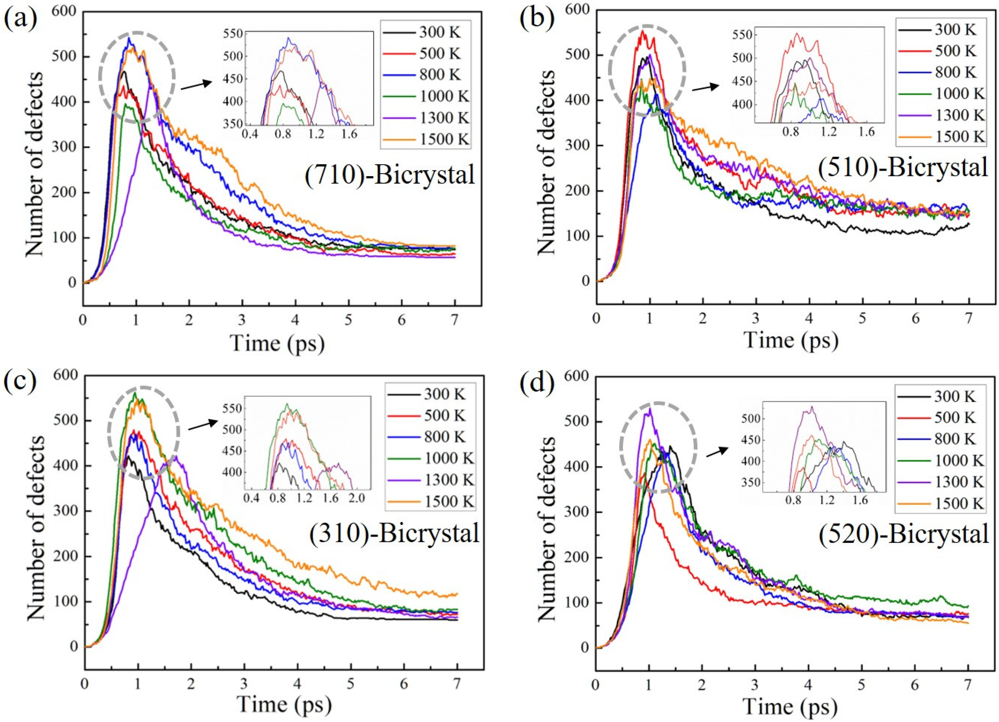 Materials 16 04414 g003