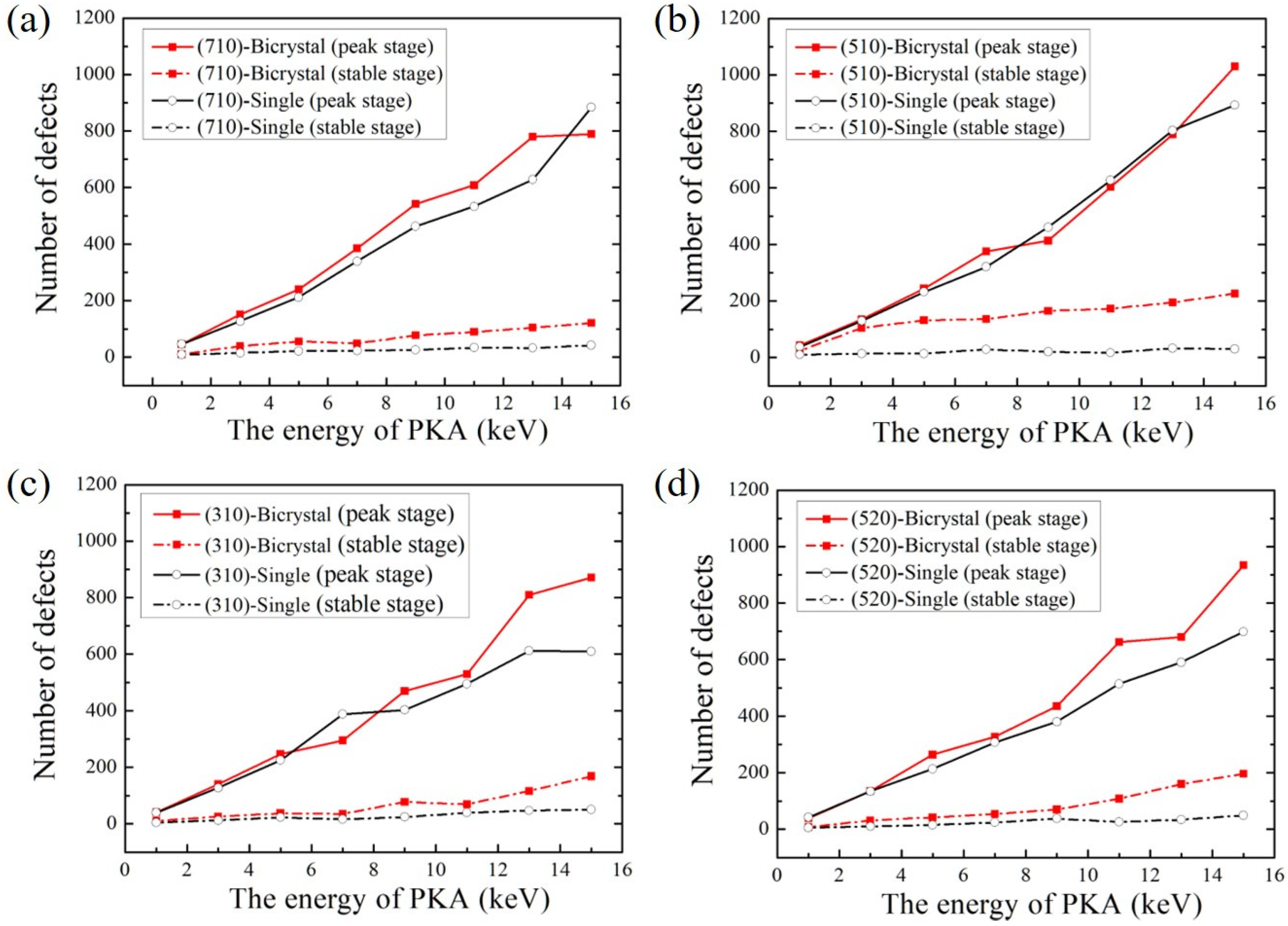 Materials 16 04414 g006