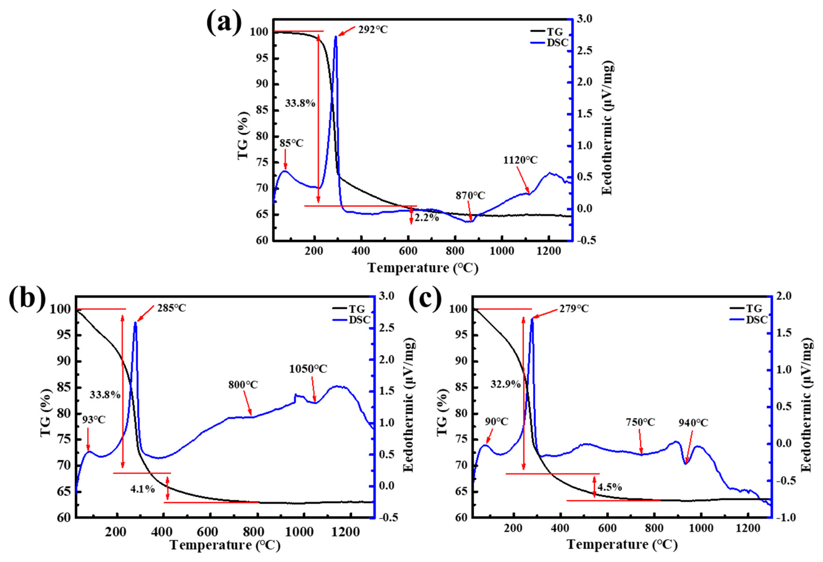 Materials 16 04415 g006