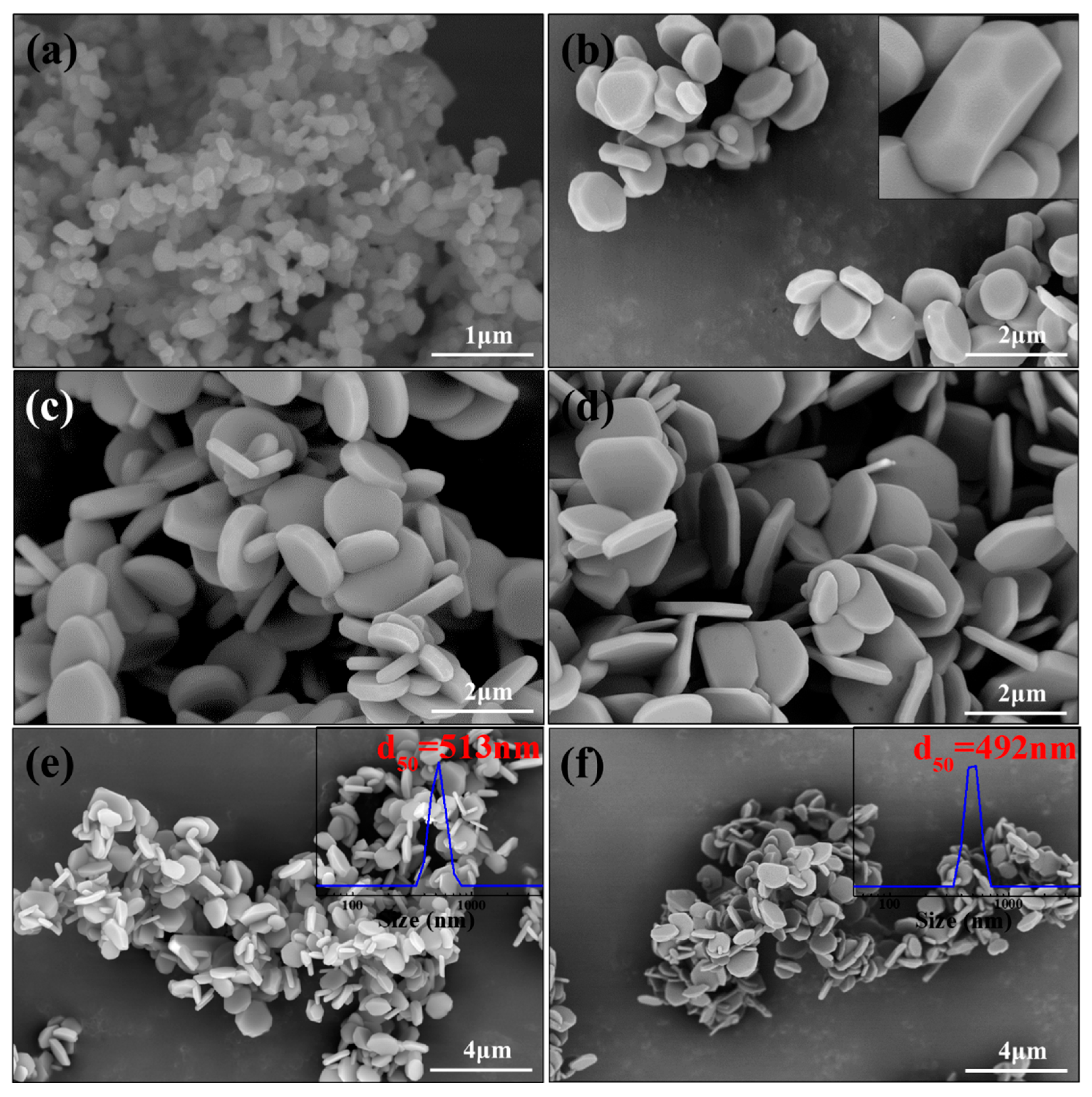 Materials 16 04415 g007