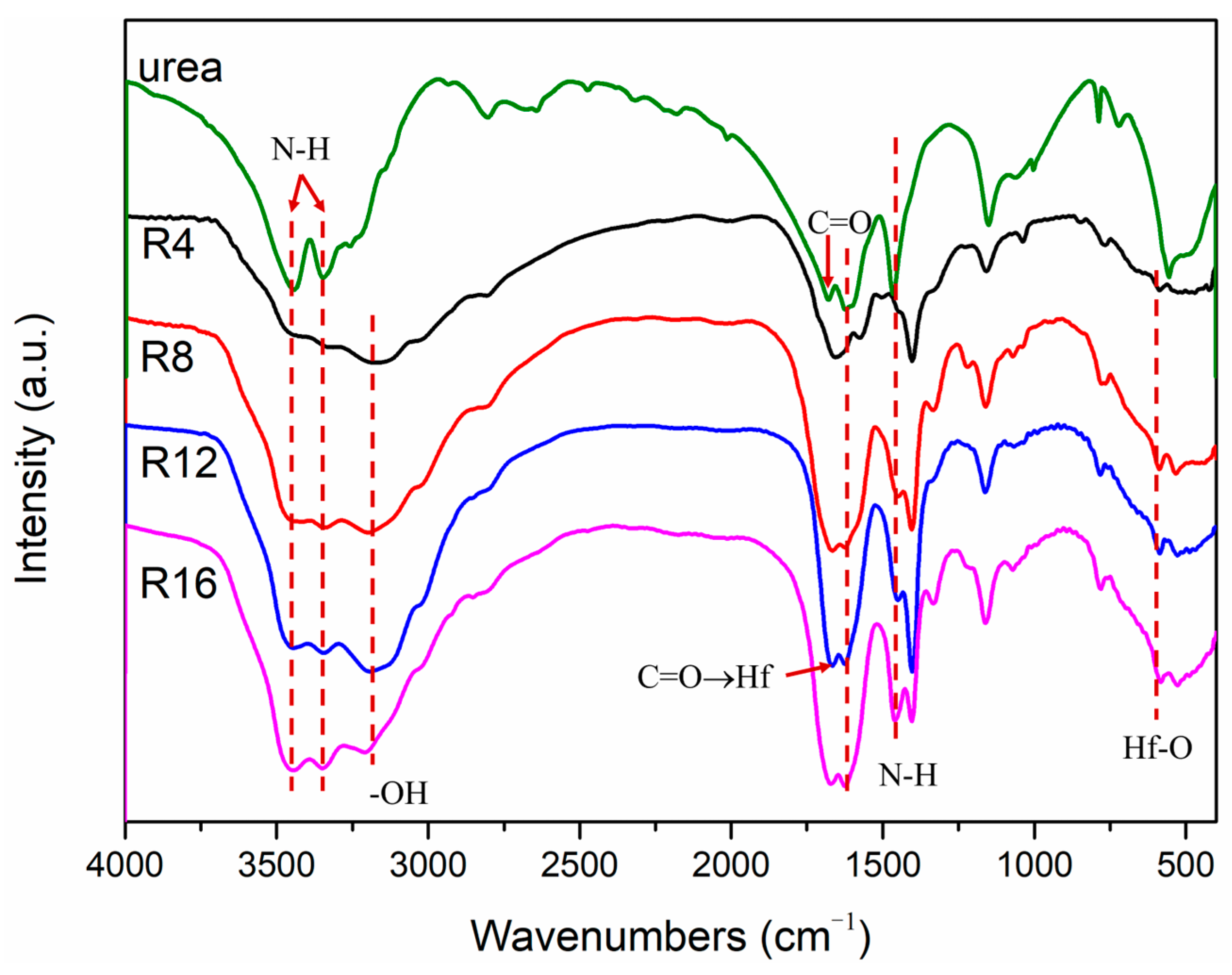 Materials 16 04426 g002