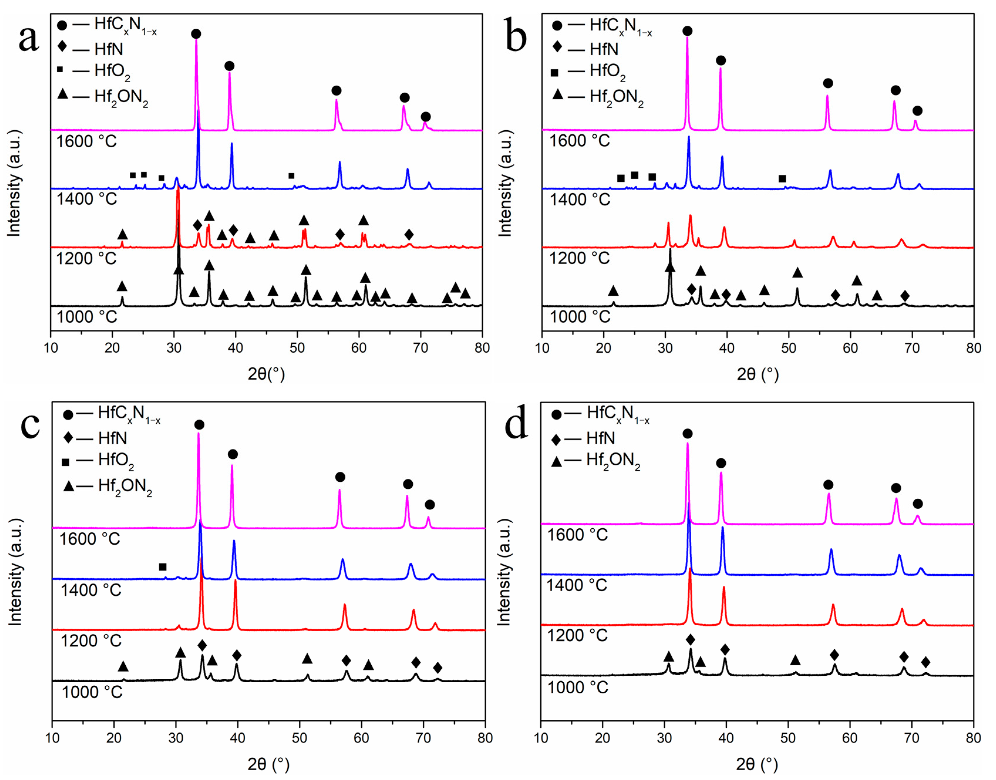Materials 16 04426 g004