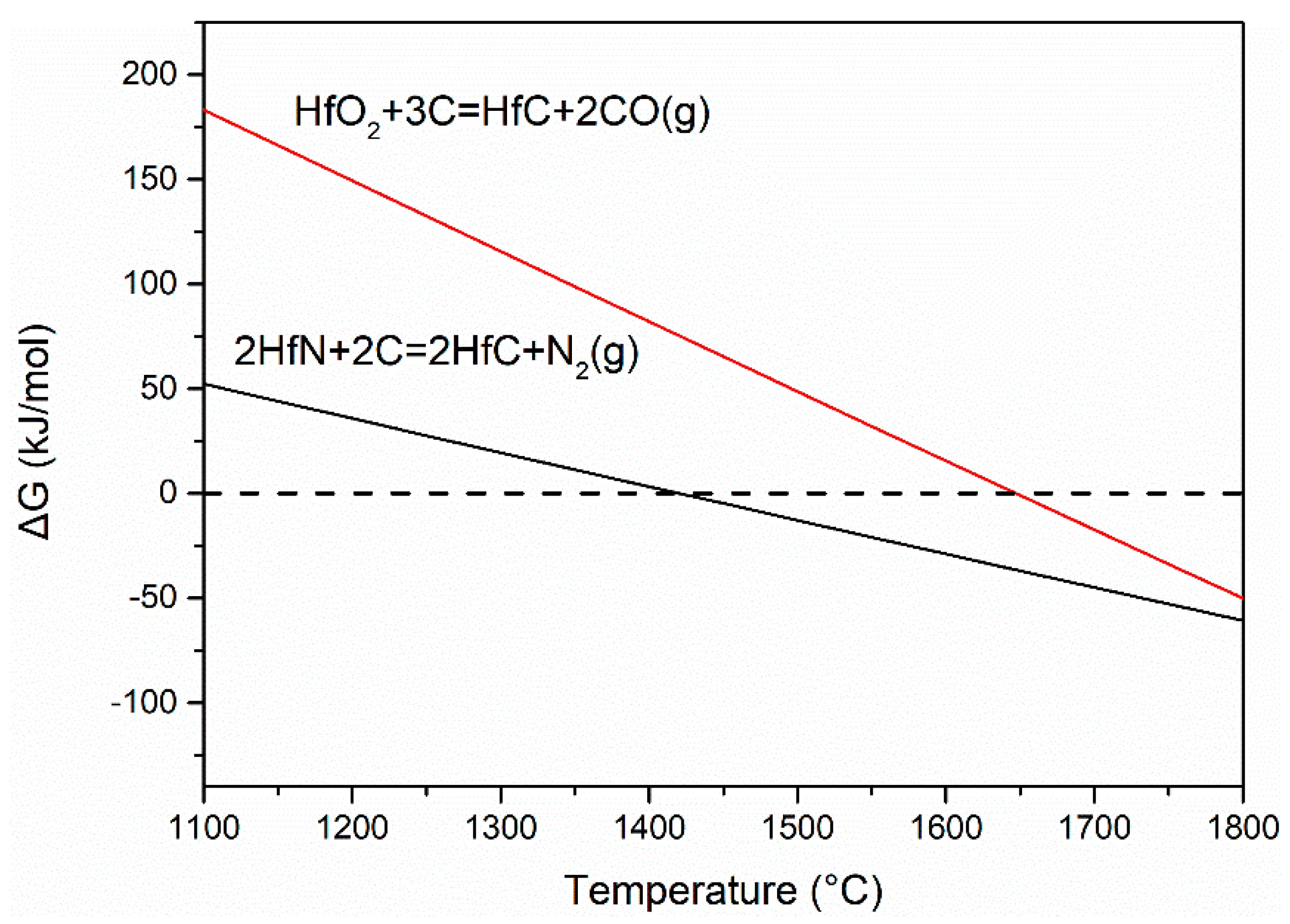 Materials 16 04426 g006