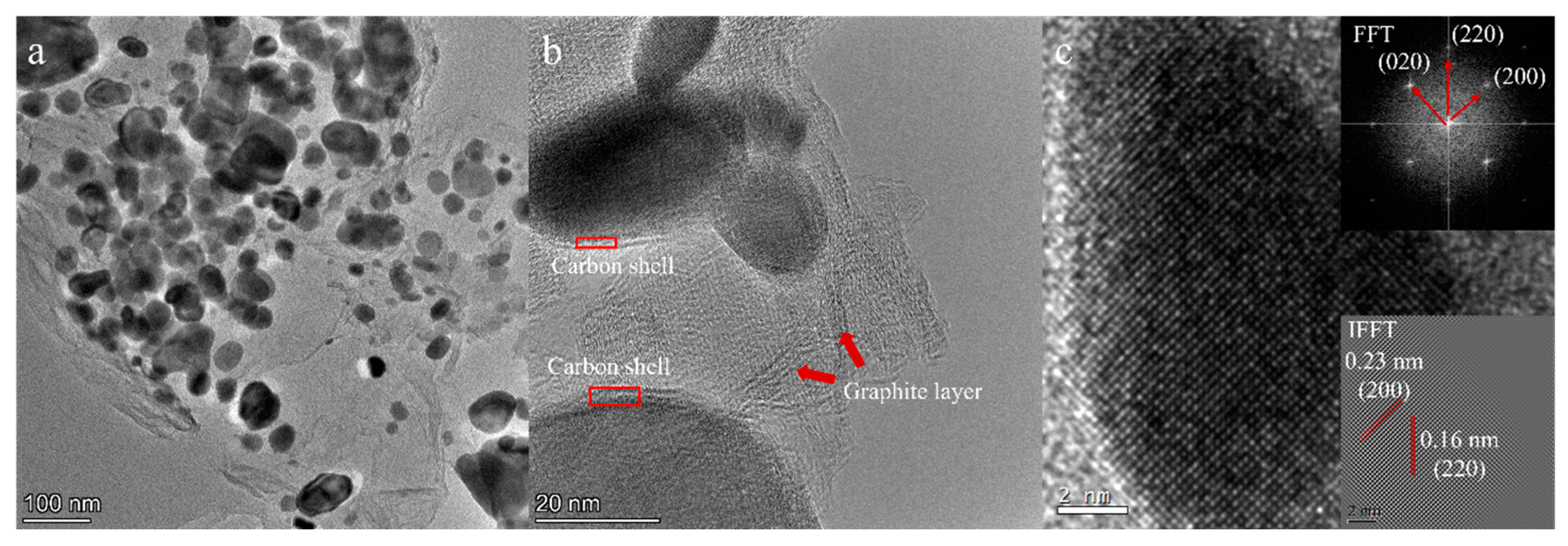 Materials 16 04426 g009