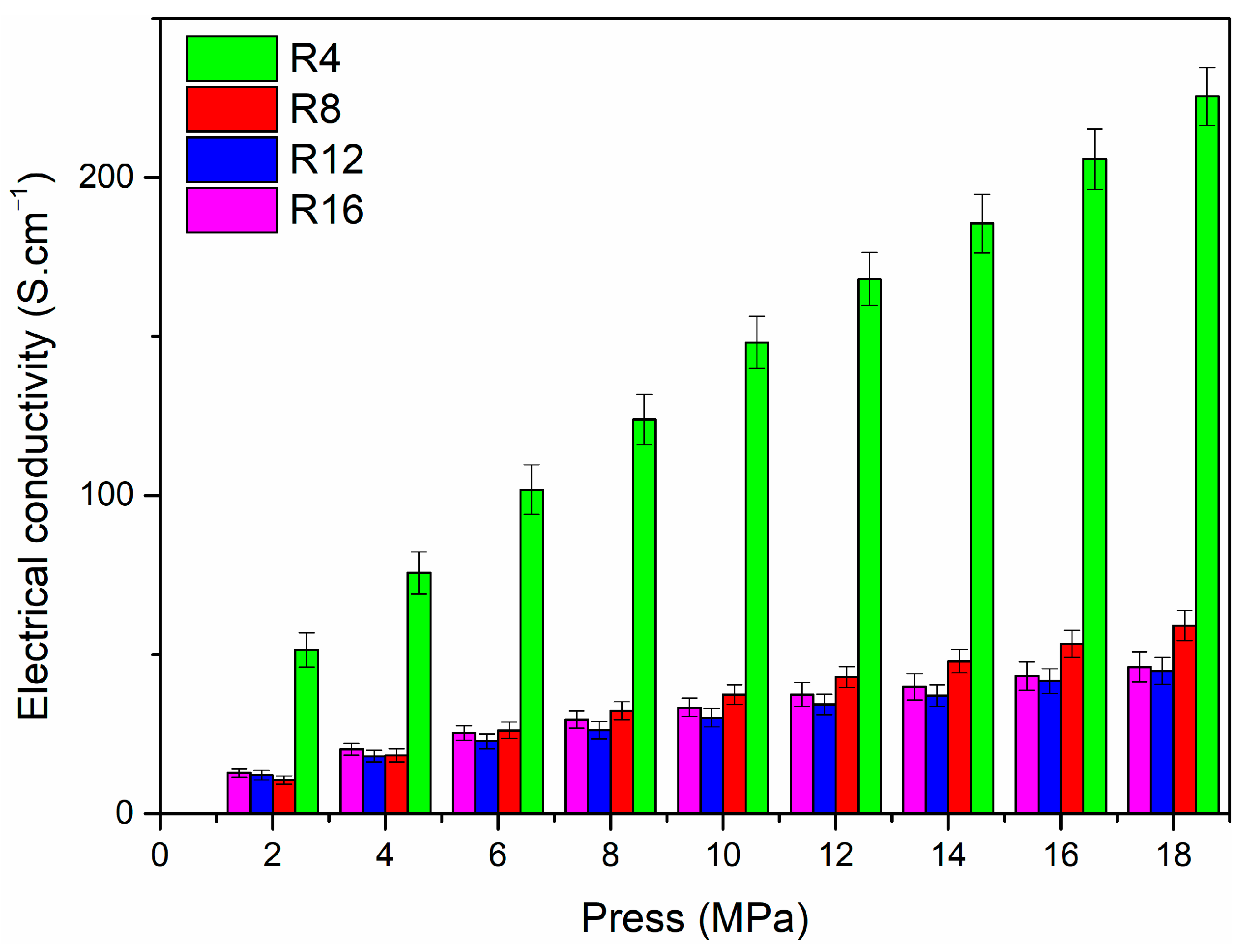 Materials 16 04426 g011