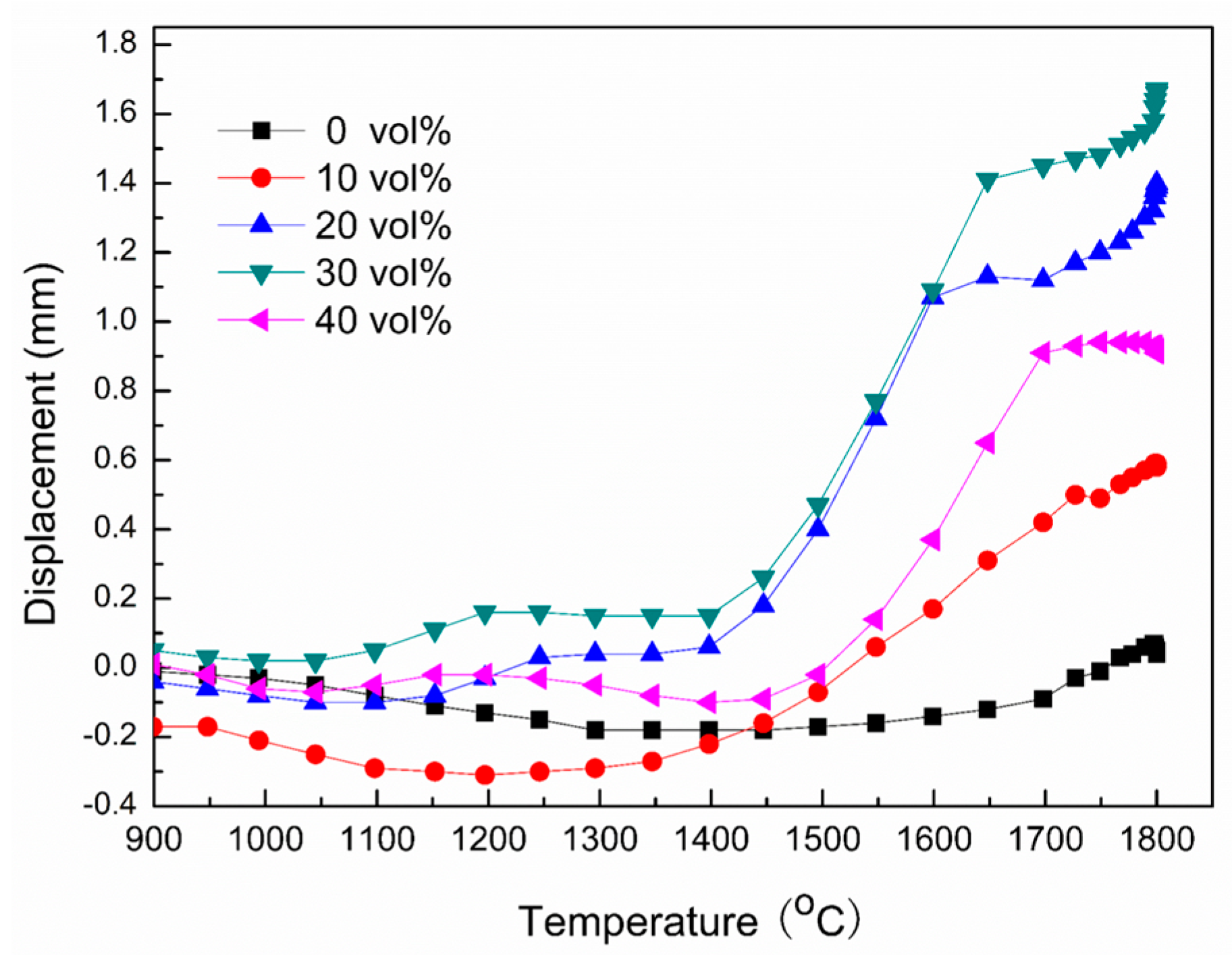 Materials 16 04495 g001