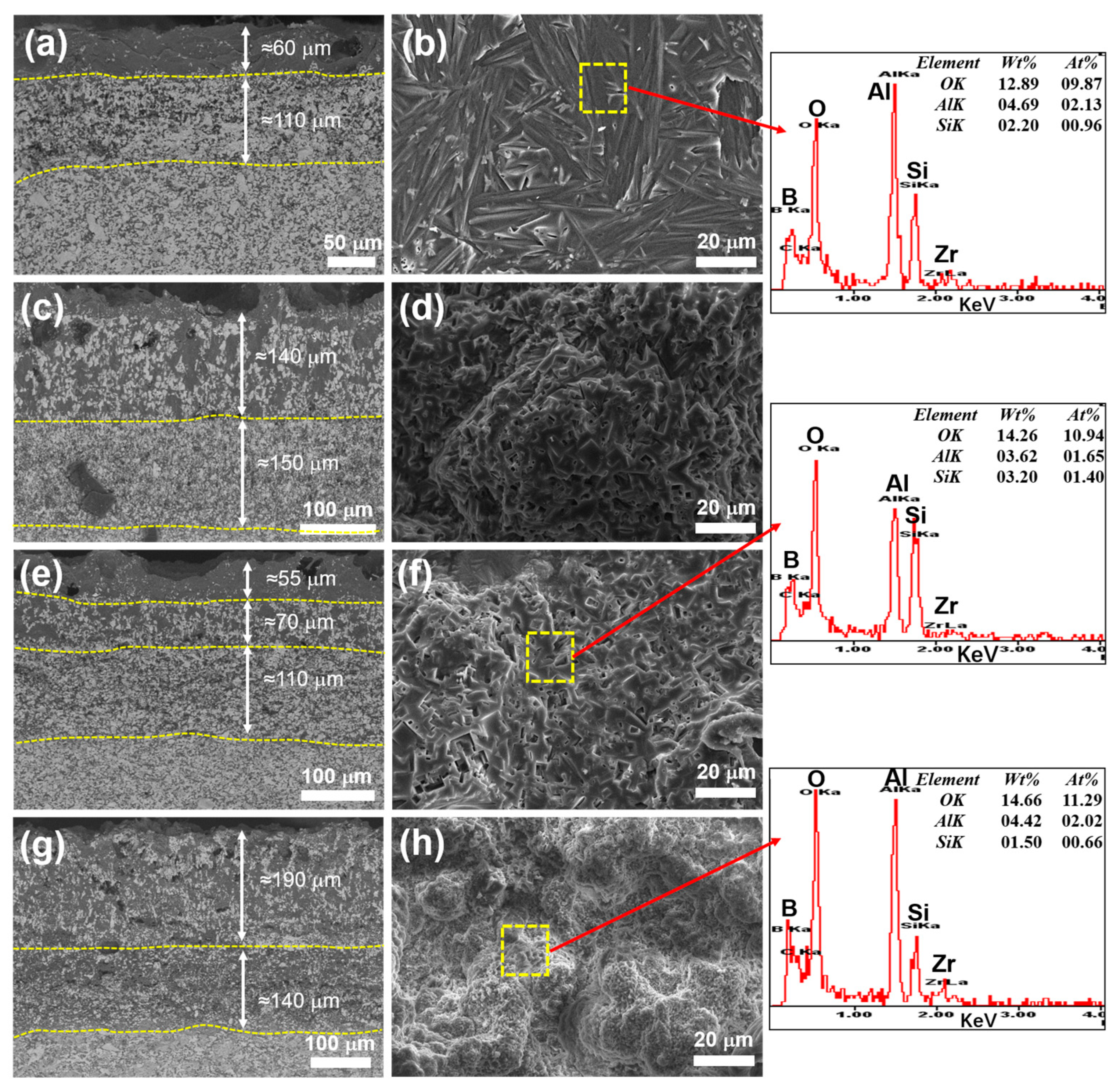Materials 16 04495 g010