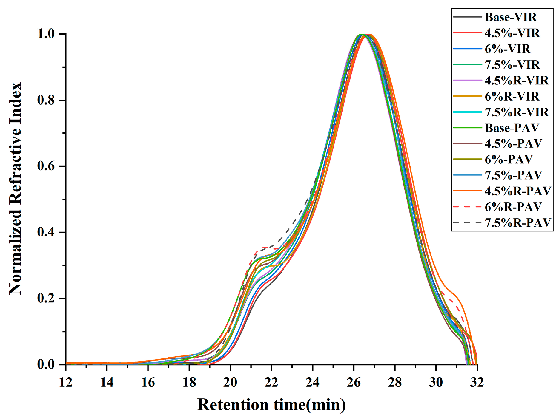 Materials 16 04567 g006