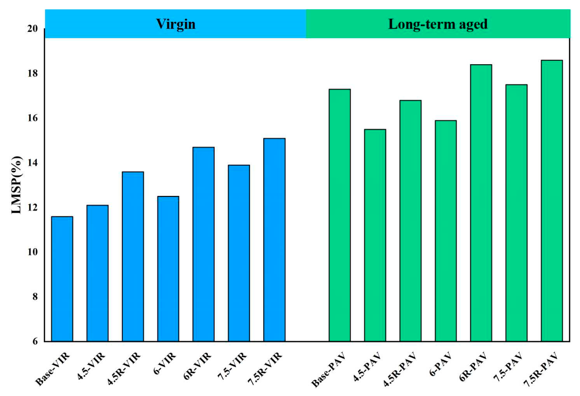 Materials 16 04567 g008