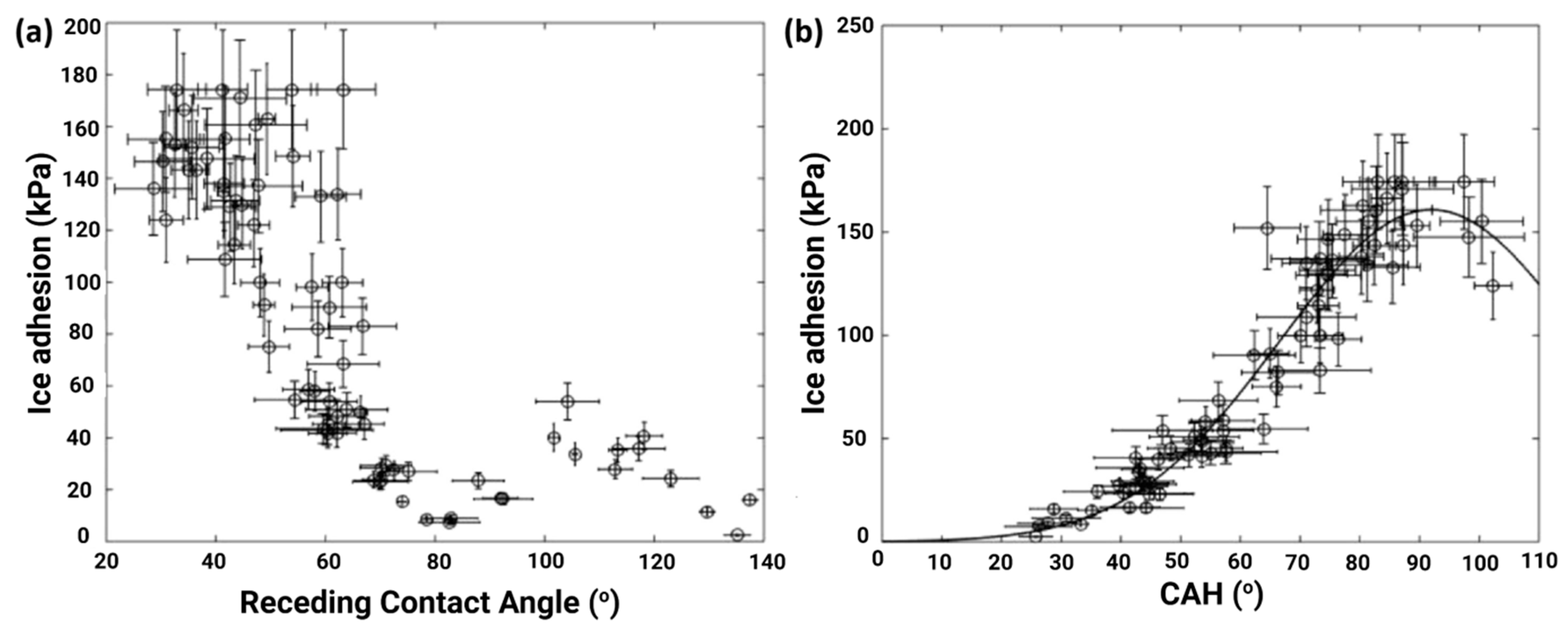 Materials 16 04607 g004