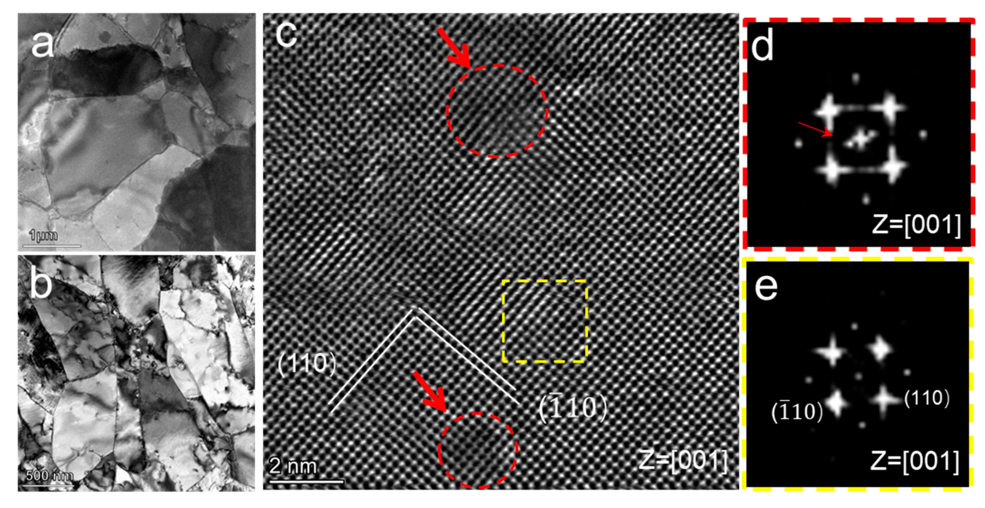 Materials 16 04613 g003